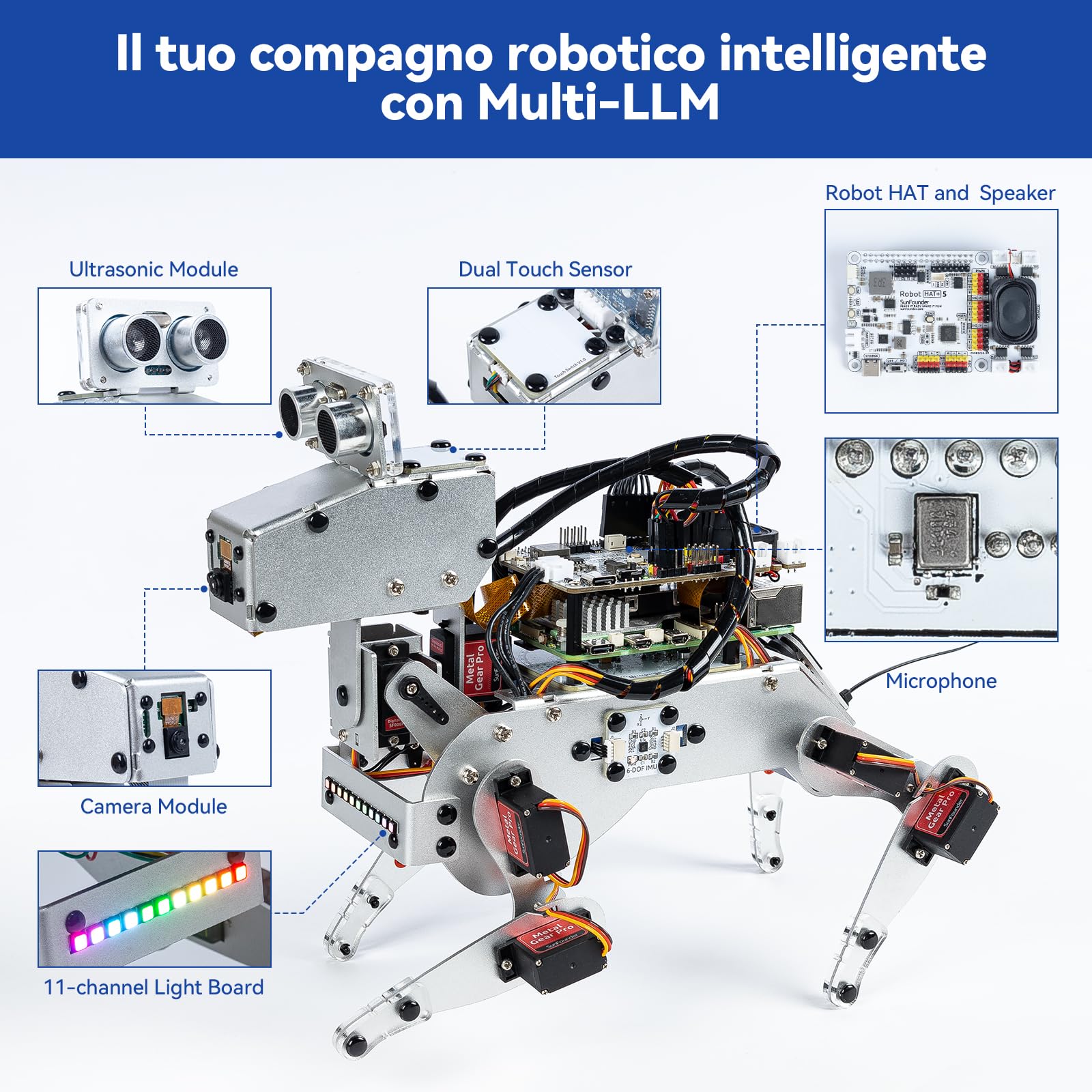 SUNFOUNDER PiDog Kit Cane Robot AI per Raspberry Pi 5/4/3B+/Zero 2W, OpenClaw LLMs ChatGPT/Gemini/Grok, Riconoscimento vocale e video, Python, App, Batteria, Giroscopio, Telecamera (RPI non incluso)