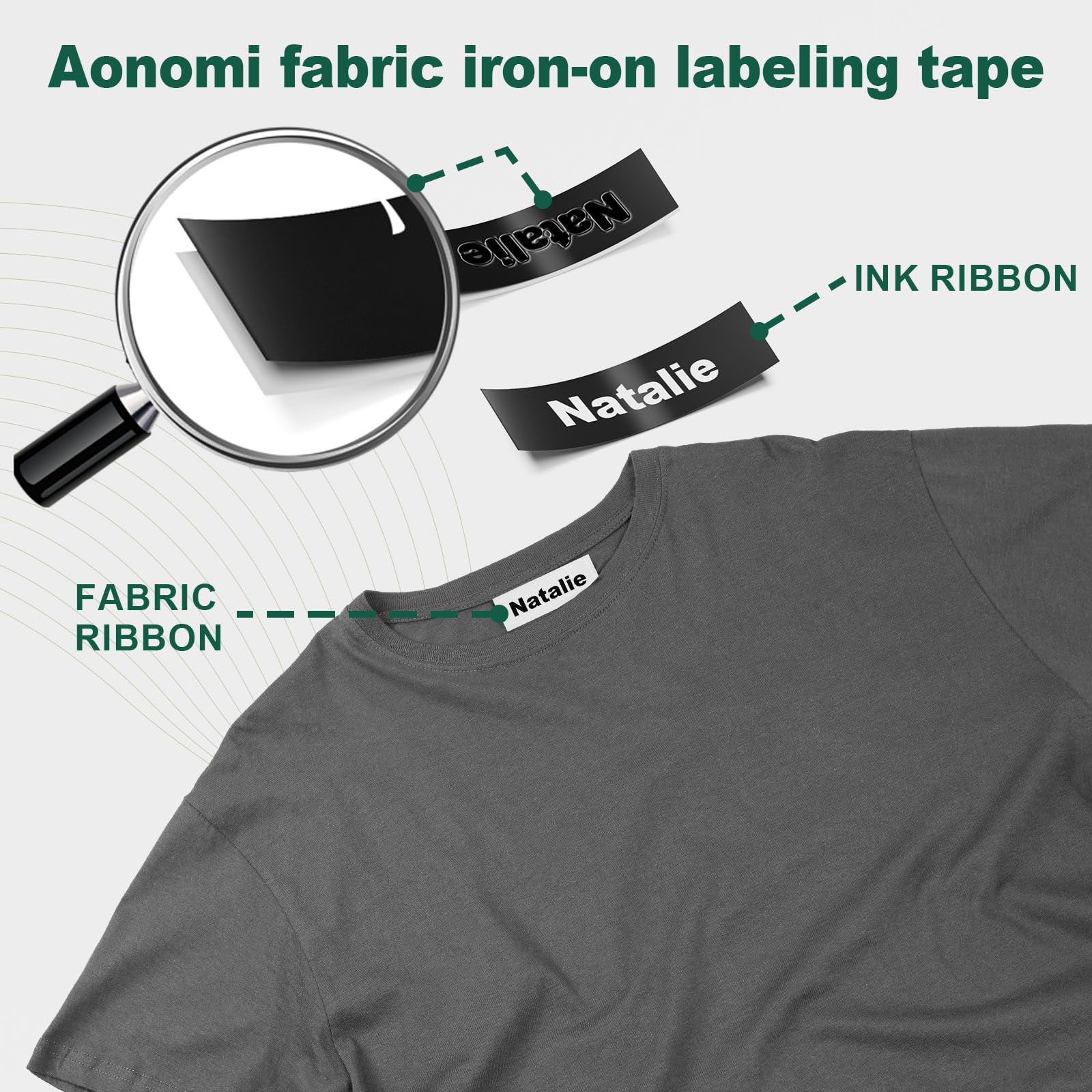 3x 18771 Aonomi Replace for Dymo LetraTag Iron-On Fabric Labels for Clothing Dymo Letratag Refills Fabirc Iron-on Tape 1/2''x6.5'(12mmx2m) Black on White Tape Compatible with LetraTag LT100H 100T 200B