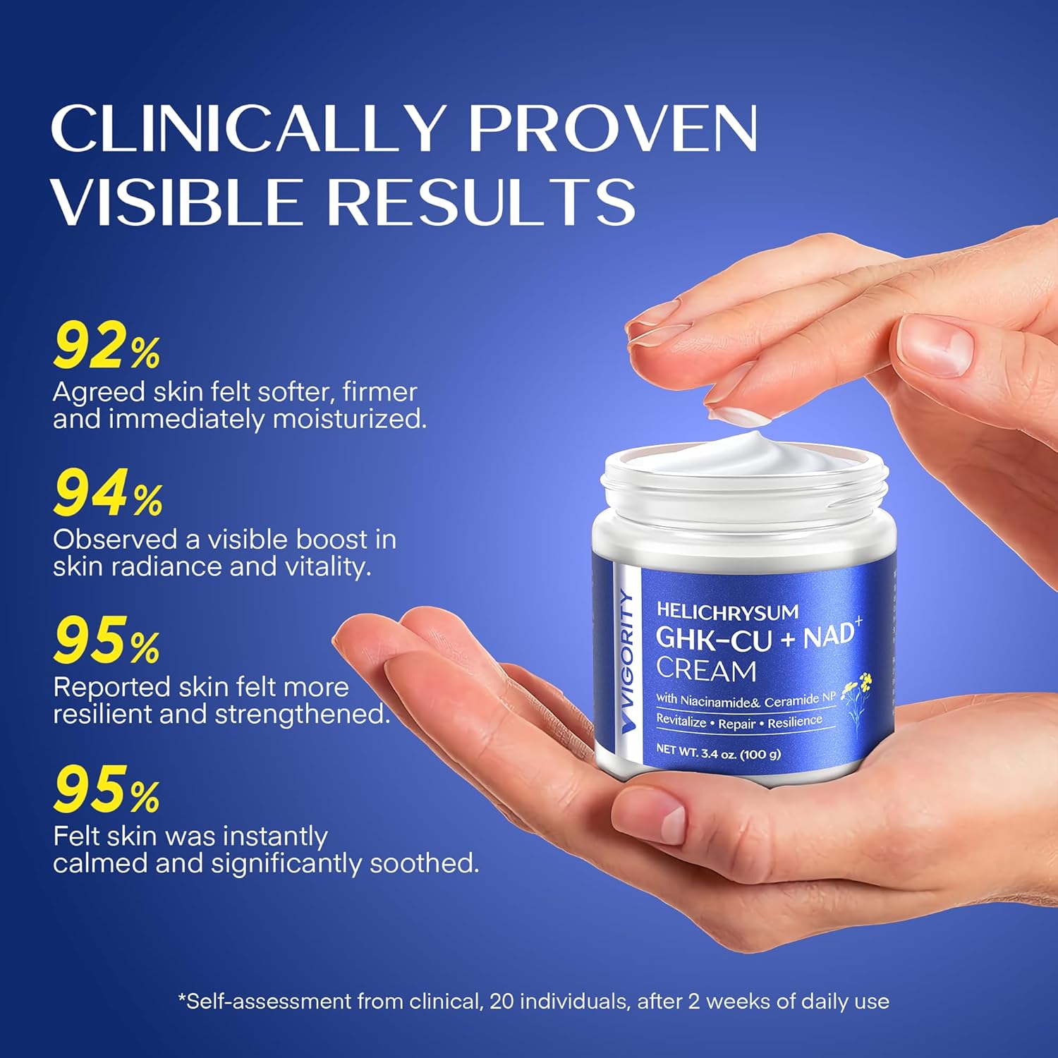 VIGORITY Copper Peptides Cream: GHK-Cu Peptide & NAD+ Anti Aging Moisturizer Formula for Fine Lines, Firmness & Skin Elasticity with Bakuchiol – Hydrates & Restores Barrier for Thin, Mature Skin 3.4oz