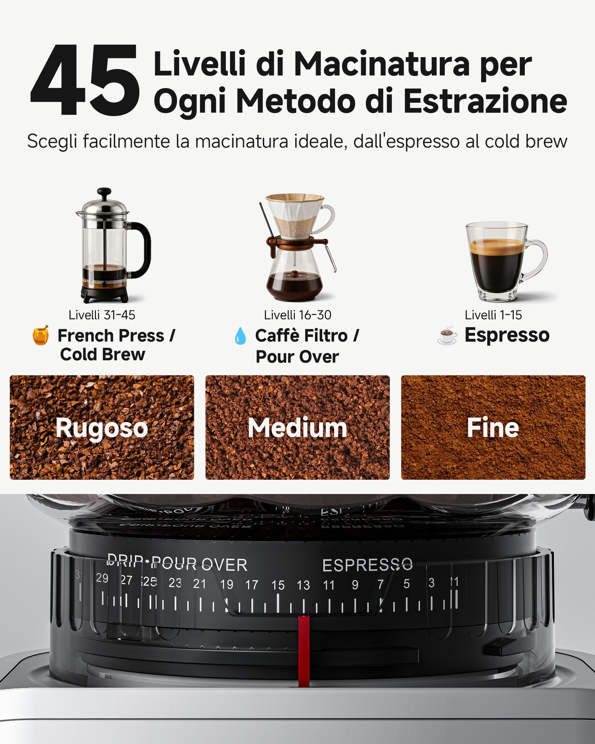 AAOBOSI Macinacaffè Elettrico, 45 Livelli, Macine Coniche in Acciaio | Sistema antistatico al plasma, memoria, timer programmabile, contenitore chicchi 300 g, per espresso e caffè filtro