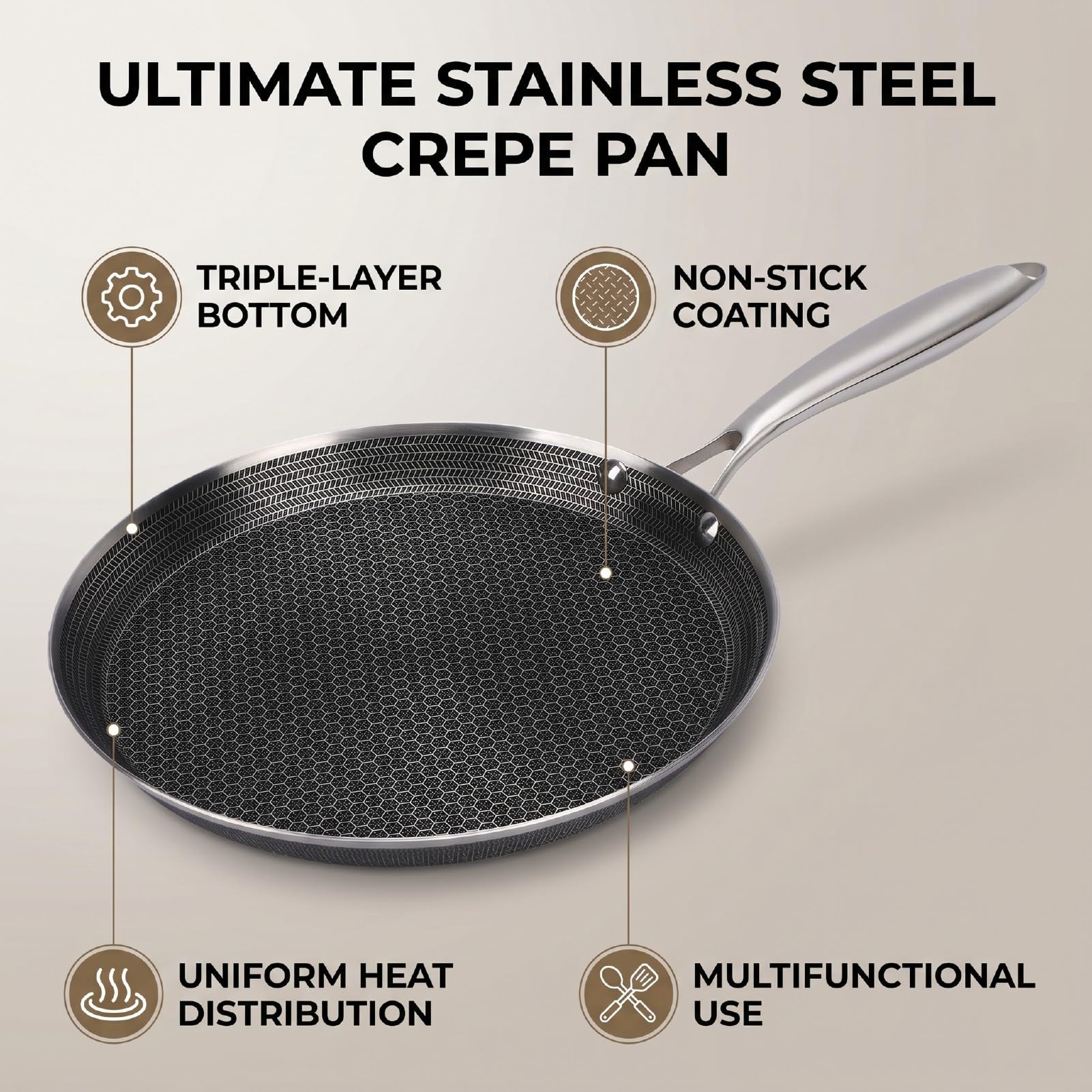 Padella per Crepe in Acciaio Inossidabile, Piastra Rotonda Padella Antiaderente Pancake Padelle Crepe Piatta Tortilla Frittata Piastra per Uova Dosa Tawa Domestica (26CM)
