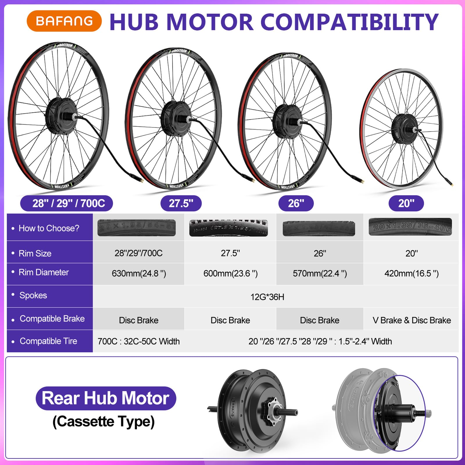 BAFANG 48V Kit Conversione Bici Elettrica G020 G0900 Posteriore 26 27,5 29 | Kit Conversione E-Bike 28 Motore con Batteria e Display Opzionali - Motore Brushless per Bici City MTB con Dropout 135-142mm