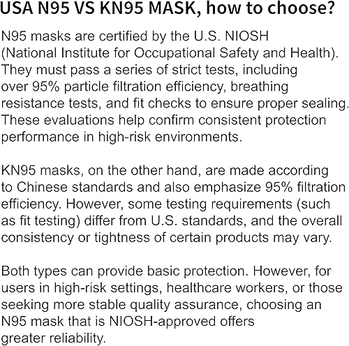 Miniatura 10 de Aero Pro Máscara respiradora de partículas N95, certificado NIOSH, modelo AP0708, caja de 30 máscaras