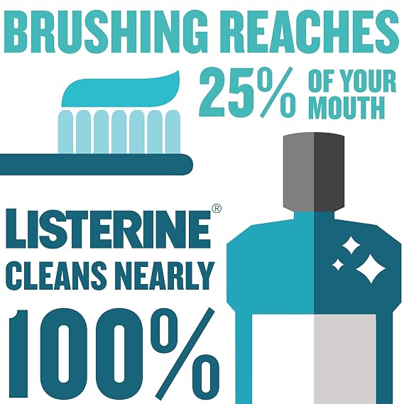 Listerine Zero Cool Mint Mouthwash For Fresh Breath And To Kill Bad Breath Germs, 500 ml, 16.9 Fl Oz