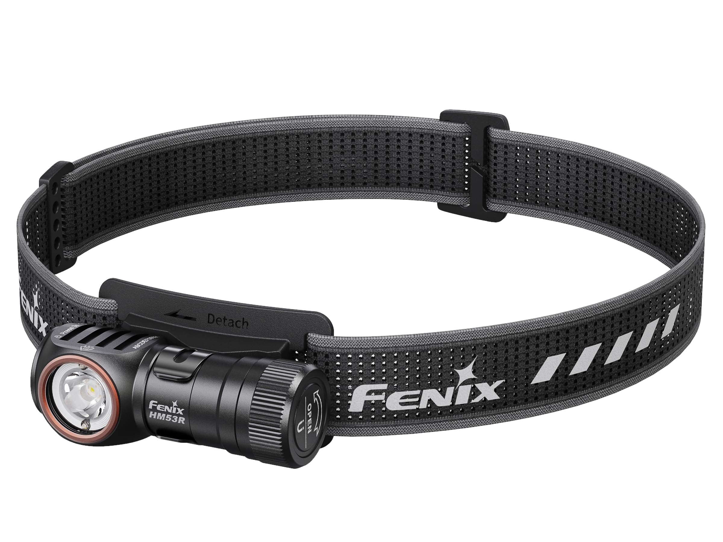 Fenix HM53R Stirnlampe LED Aufladbar, 1200Lumen,USB-C Wiederaufladbar, 158M