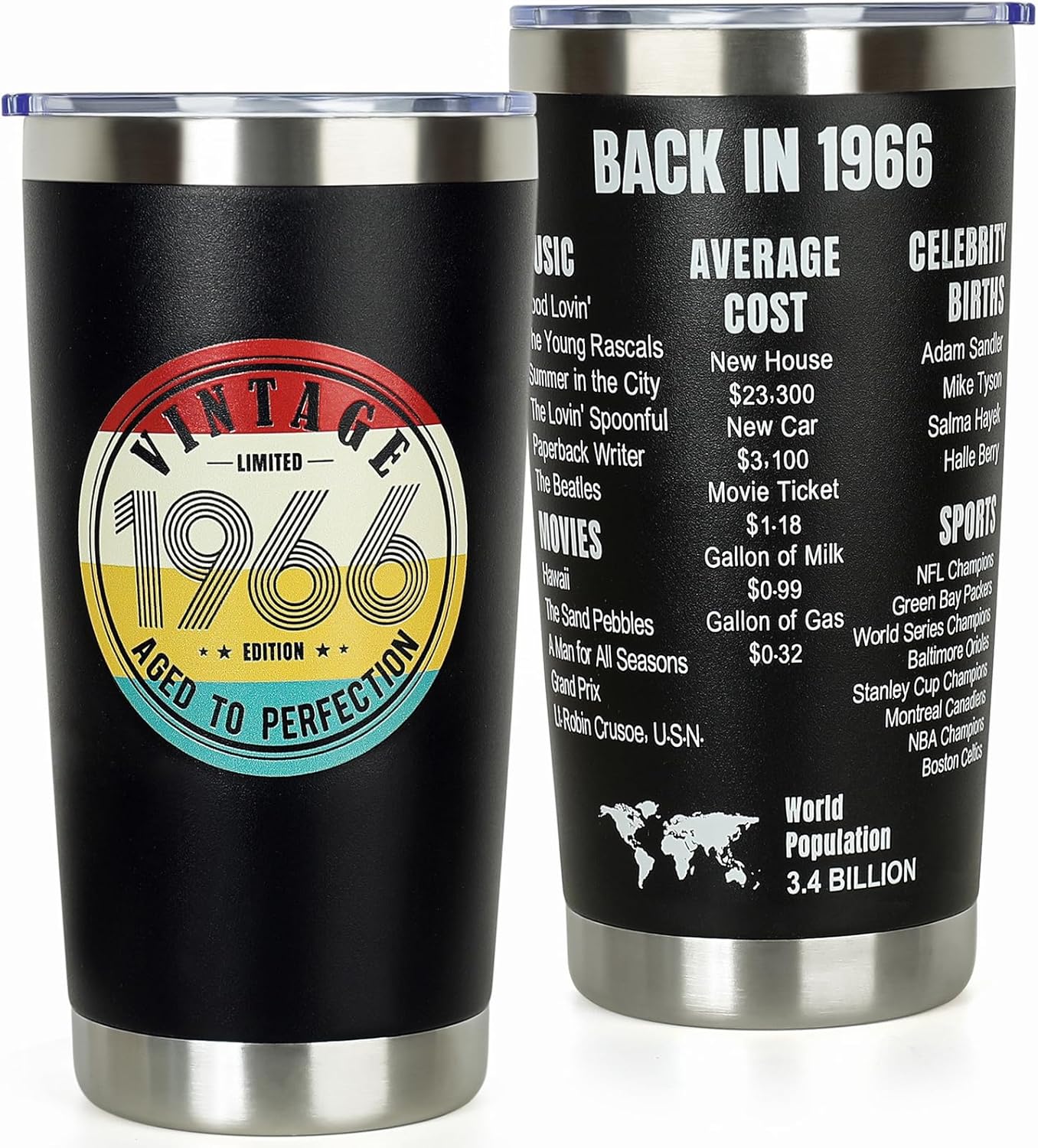 60th Birthday Gifts for Women Men - 1966 60th Birthday Decorations Gifts Ideas for Her Him - 60 Year Old Birthday Gift for Men Women Turning 60 Gift Ideas - 20oz Stainless Steel Tumbler