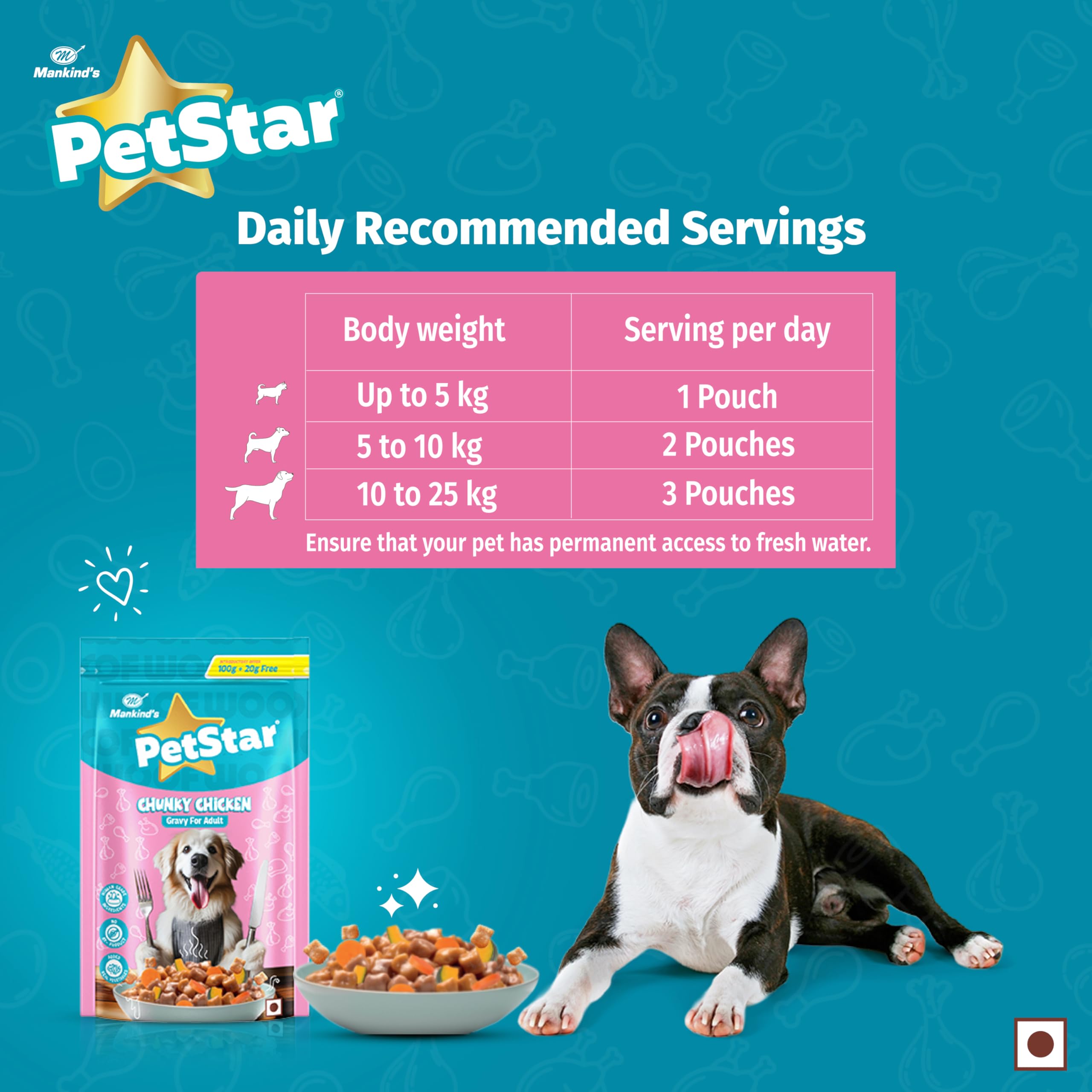 Mankind Petstar Adult Wet Dog Food (High Protein) Chunky Chicken Gravy, 120g (Pack of 10) | Made with Real Chicken & Veggies |Adult Dog Food| No Artificial Flavors 4