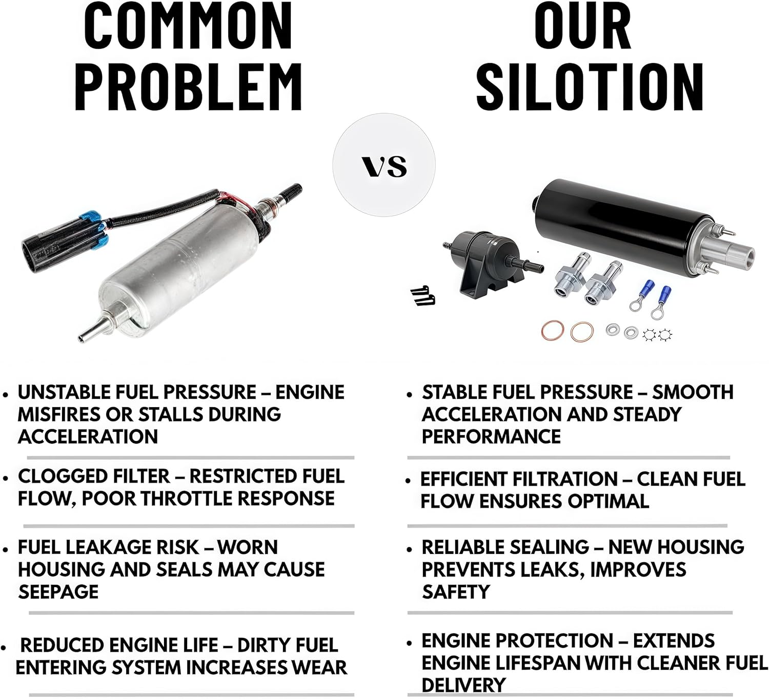 BUC10543 Fuel Pump W/Filter Compatible with John Deere 620i Utility Gator UTV XUV Replace # M155491 AUC11924 AM136232 AM117584 AM118131