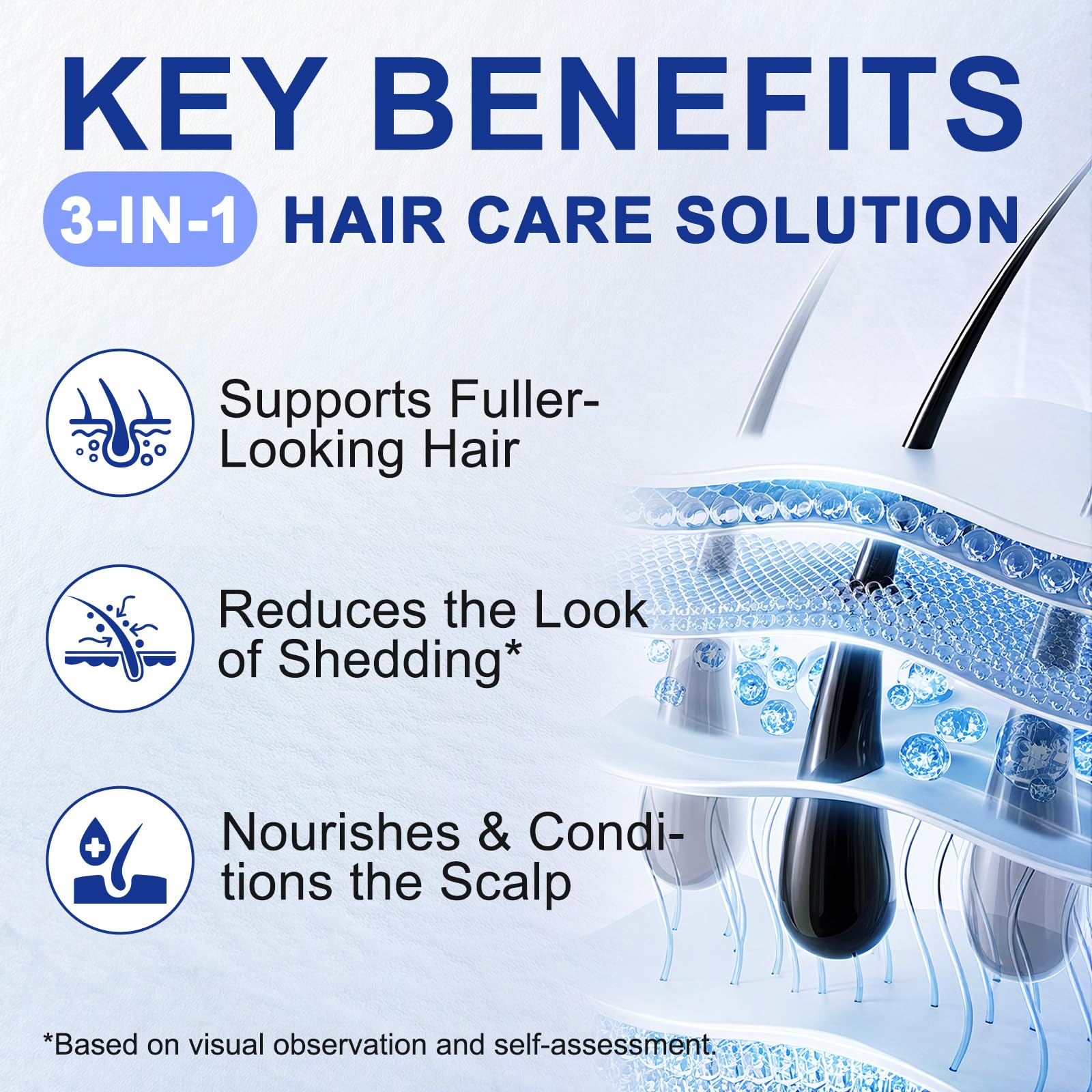 Hair Growth Serum Roll On, Huile et sérum de croissance capillaire au romarin 3%, Redensyl 3%, Anagain 2% - Nourrit les follicules pileux et le cuir chevelu - 30 ml
