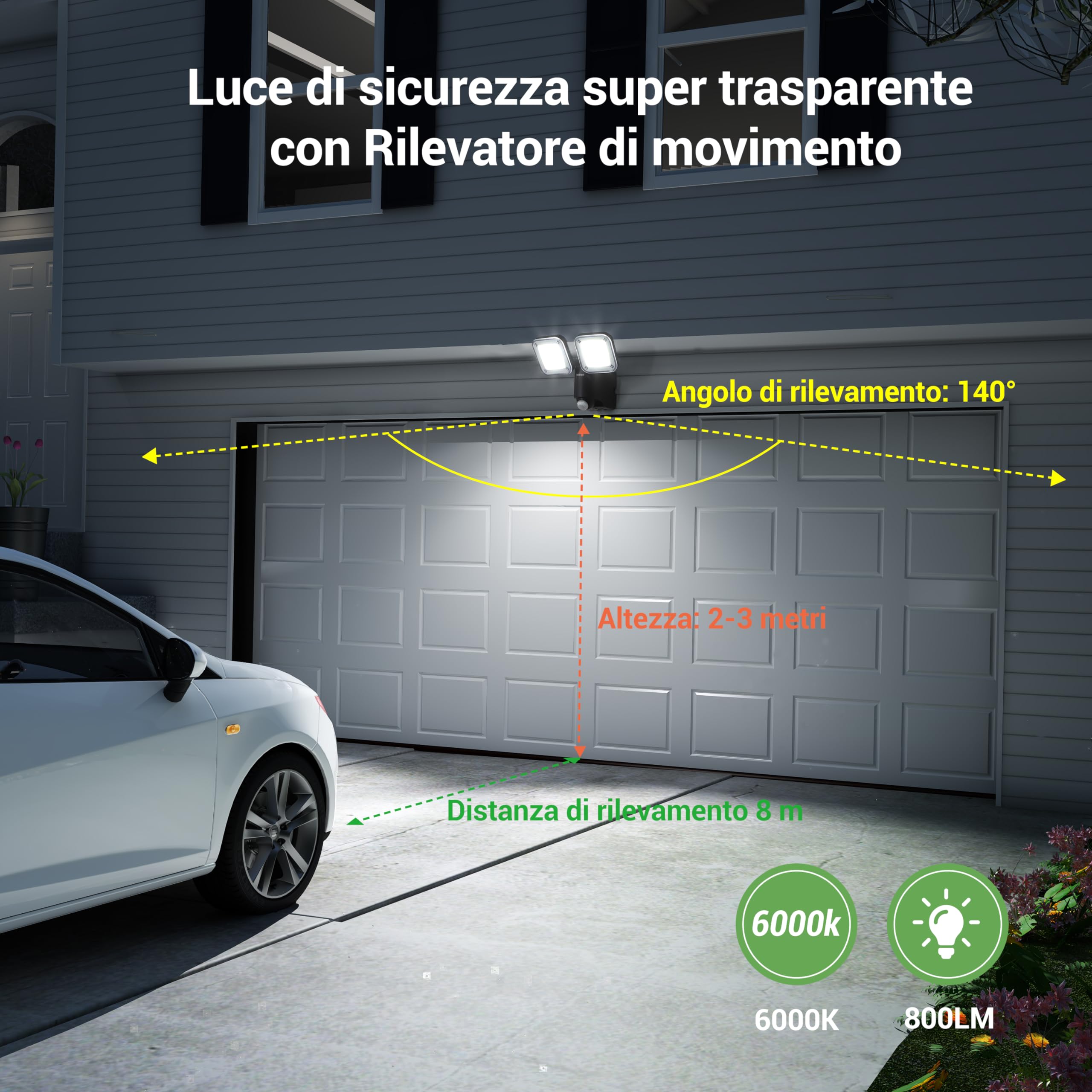 EDISHINE Faretto LED Esterno a Batteria con Sensore di Movimento, 800 LM