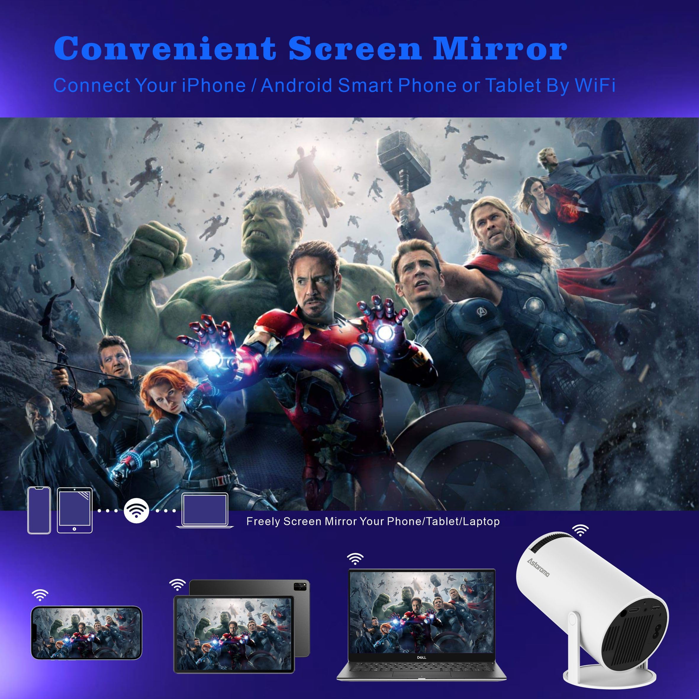Mini Proiettore, 4K Videoproiettore Full HD, Proiettore Portatile Correzione Trapezoidale Automatica, 2.4/5G WiFi Bluetooth 5.0, Android 11.0, Schermo da 130”,Rotazione di 180 Gradi