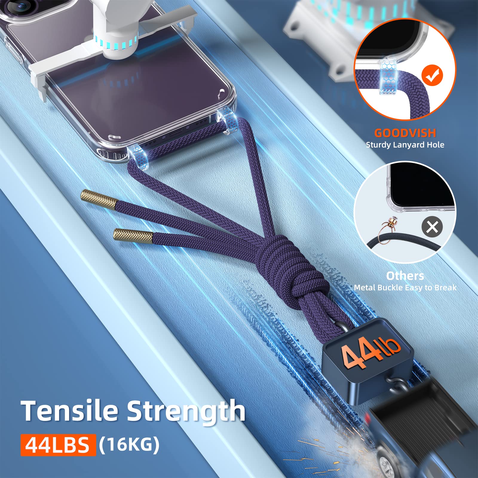 GOODVISH Cover Trasparente con Cordino per iPhone 14 Pro 6.1", Custodia con Regolabile Laccio Tracolla, [Antiurto] [AntiGraffio] [Antiscivolo] Case con Collana, Viola Scuro