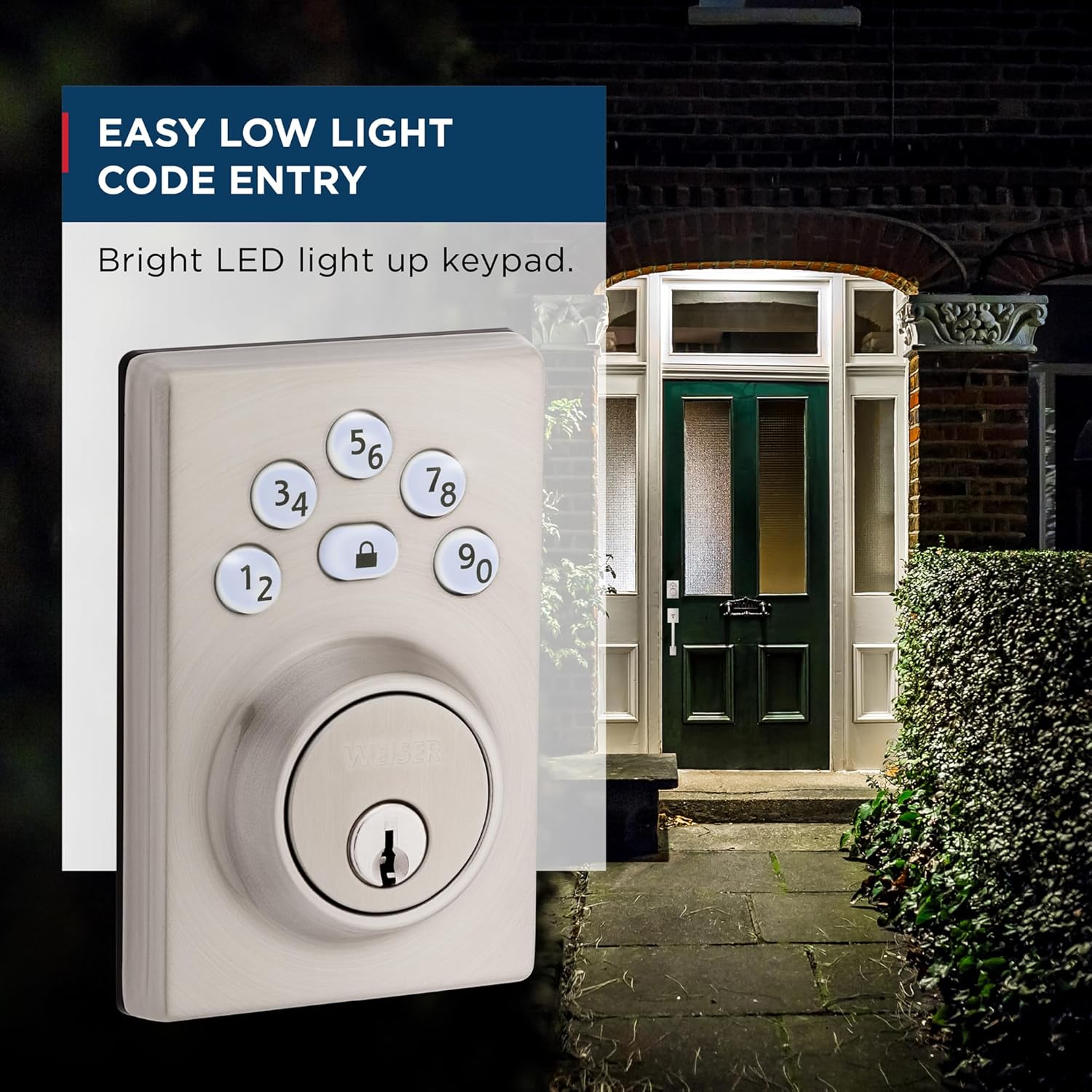 Weiser Elements кулпусунун интрузия эскертүүсүн көрсөткөн диаграмма