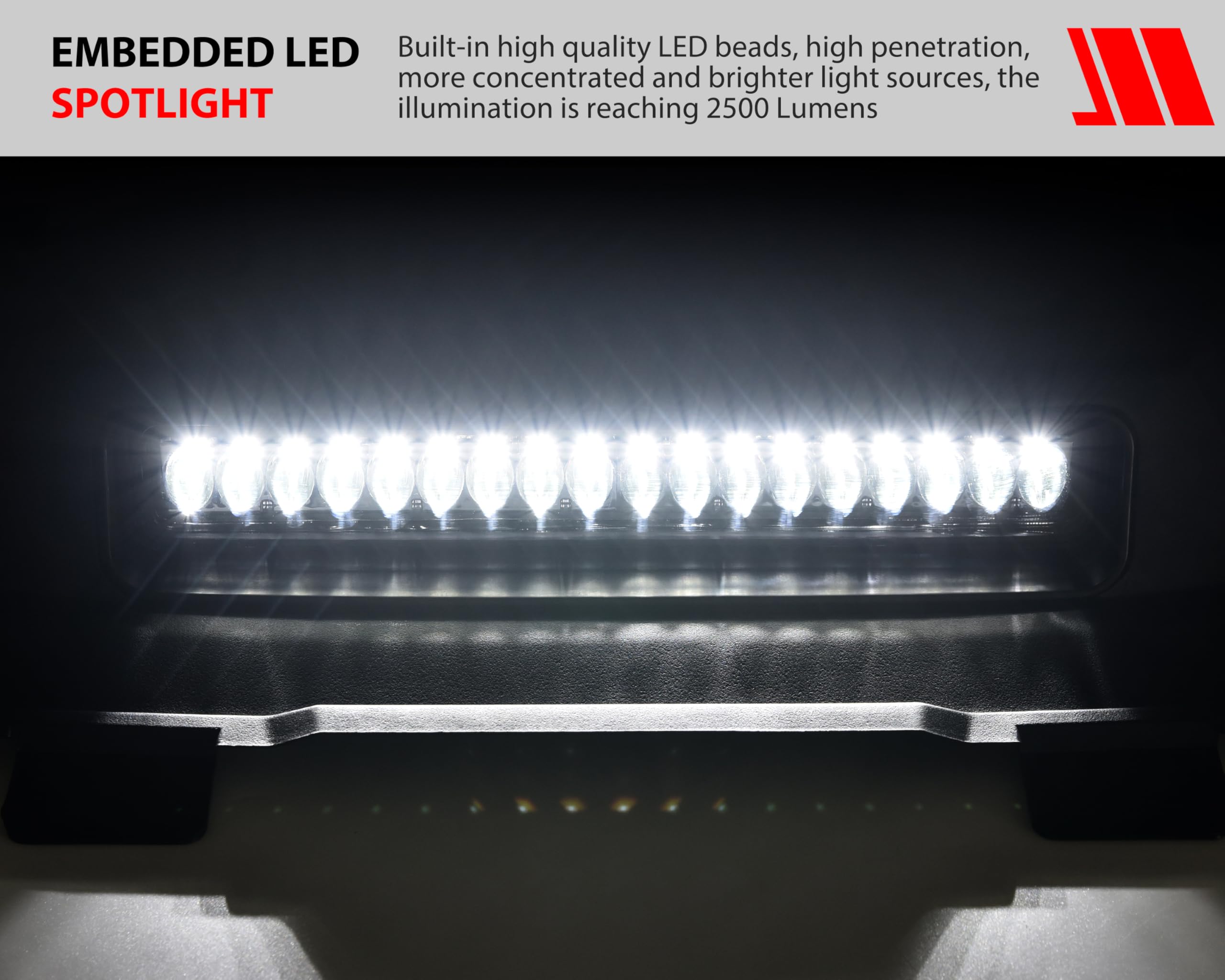 SAUTVS Sport Hood Scoop with LED Spotlight for Polaris RZR XP 1000/ XP4 1000 2024 2025, Hood Scoop with LED Auxiliary Light Kit for Polaris RZR XP 1000/ XP 4 1000 2024 2025 Accessories