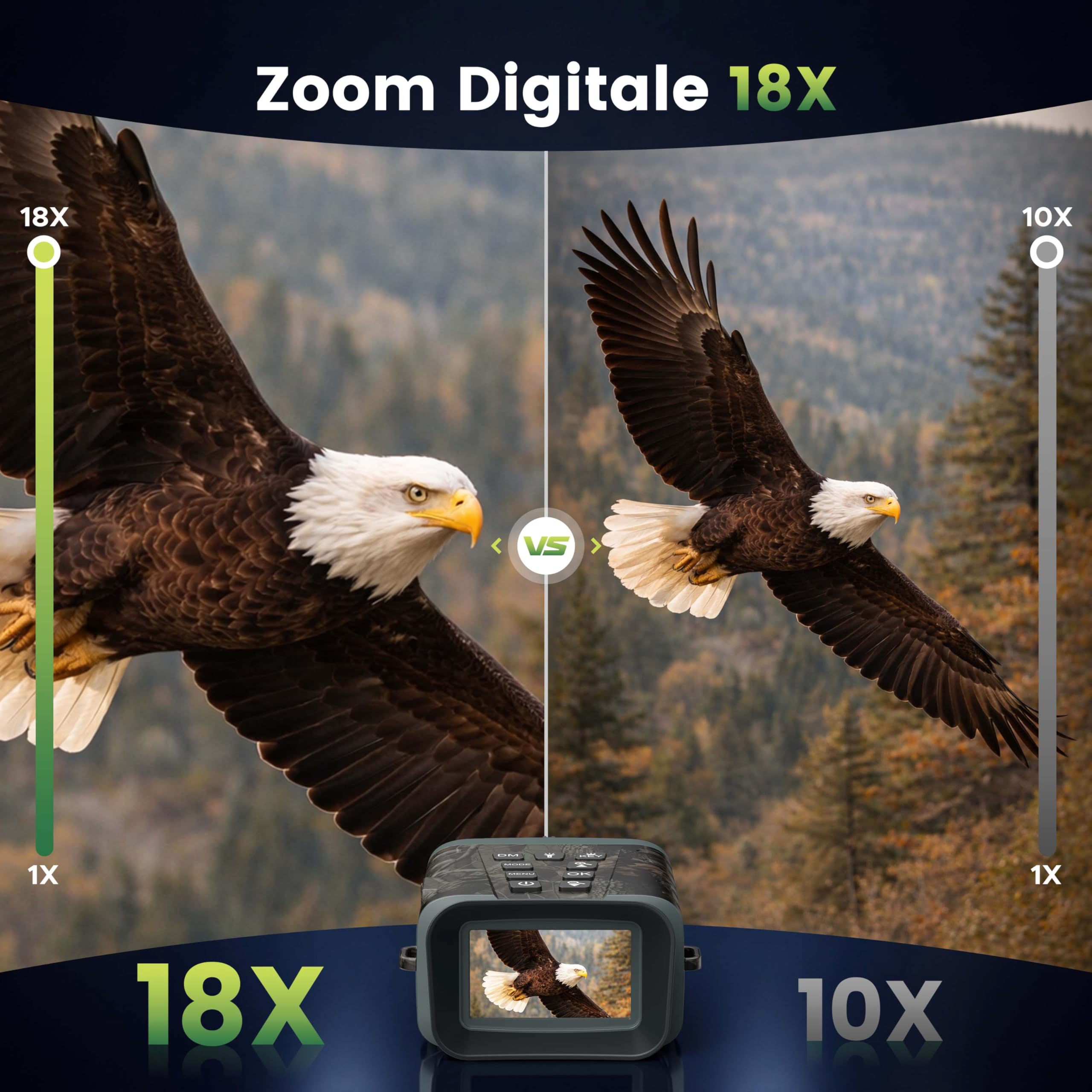 Visore Notturno con Telemetro – Binocolo Visione Notturna 4K, Zoom Digitale 18X, Telemetro fino a 1000m & Visione Notturna fino a 600m, Batteria 5000mAh, Scheda 64GB – per Osservazione Fauna e Outdoor