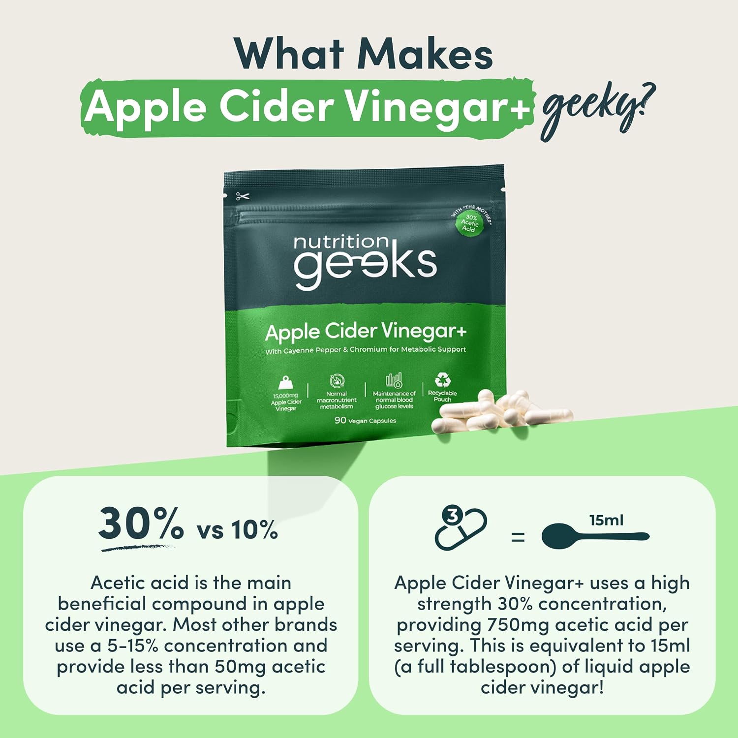 Apple Cider Vinegar Capsules 15,000mg with Mother & 30% Acetic Acid - Enhanced with Chromi - Analyse des détails et conception
