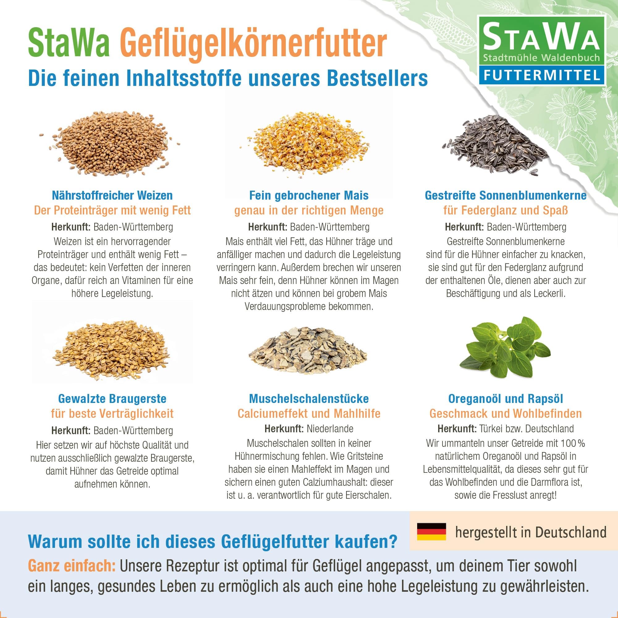 Hühnerfutter Geflügelkörnerfutter Körnerfutter, ohne Gentechnik, mit Oregano Öl, 25 kg