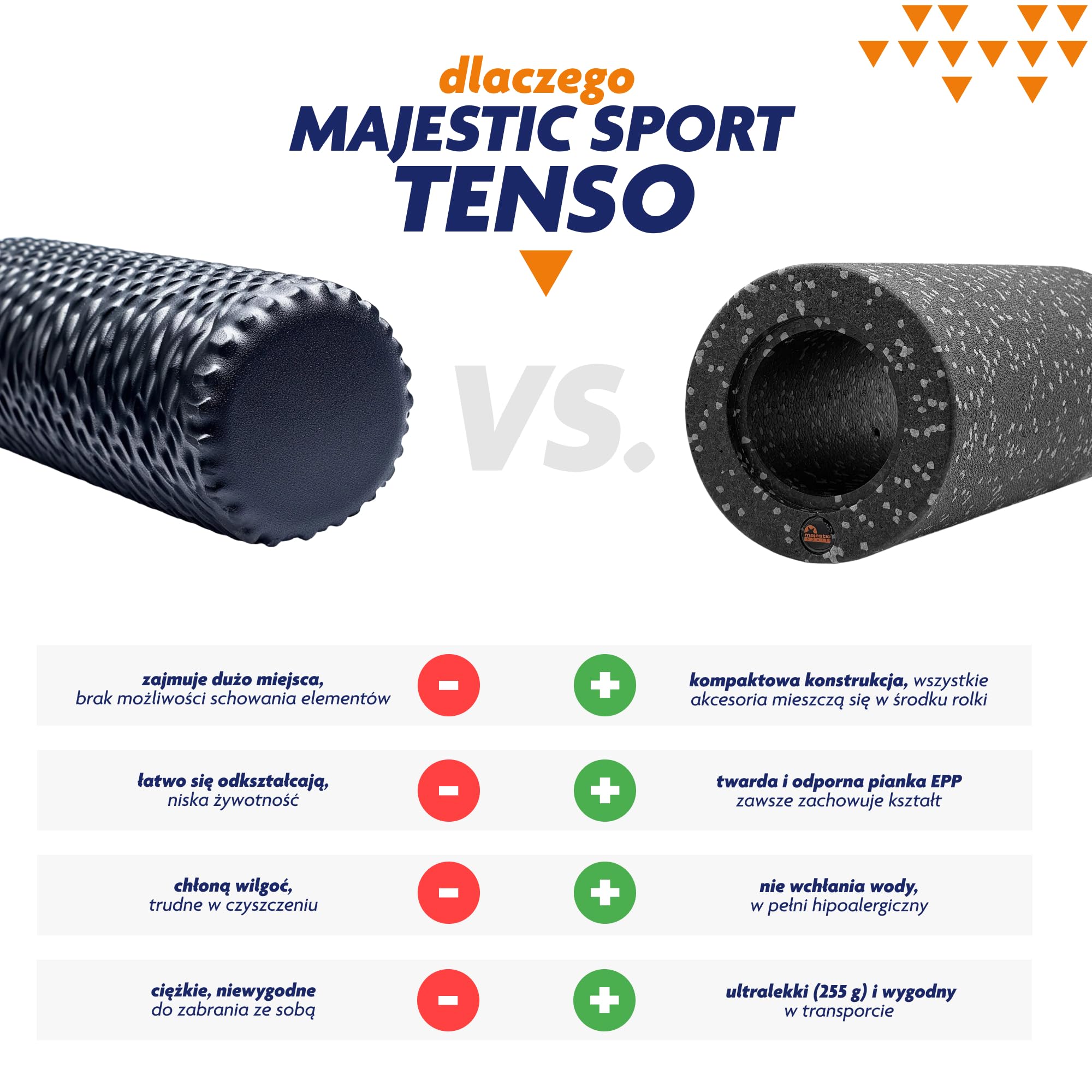 Majesatic Sport Tenso Oculto, 5-częściowy zestaw rolek do masażu powięzi, wałek do masażu powięzi 35 x 15 cm, podwójna piłka, lacrosse, urządzenie do masażu punktów spustowych, przycisk spustowy