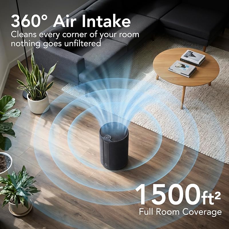 MIKO Ibuki 2.0 Smart H13 HEPA Air Purifier for Home image 3