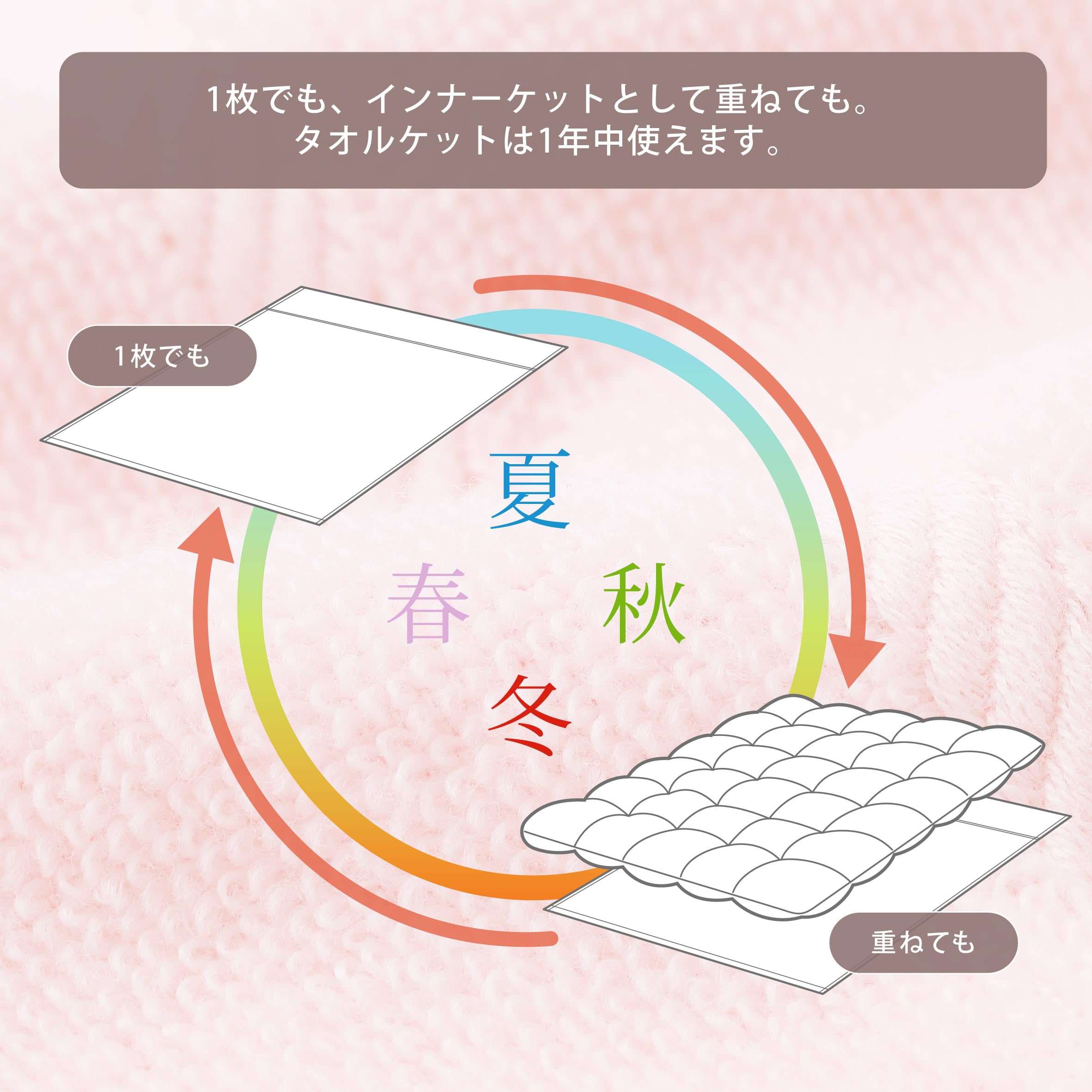 Amazon.co.jp: nishikawa 【 西川 】 セブンデイズ タオルケット