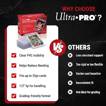 Ultra PRO Semi Rigid 1/2 Lip Tall Sleeves 200ct