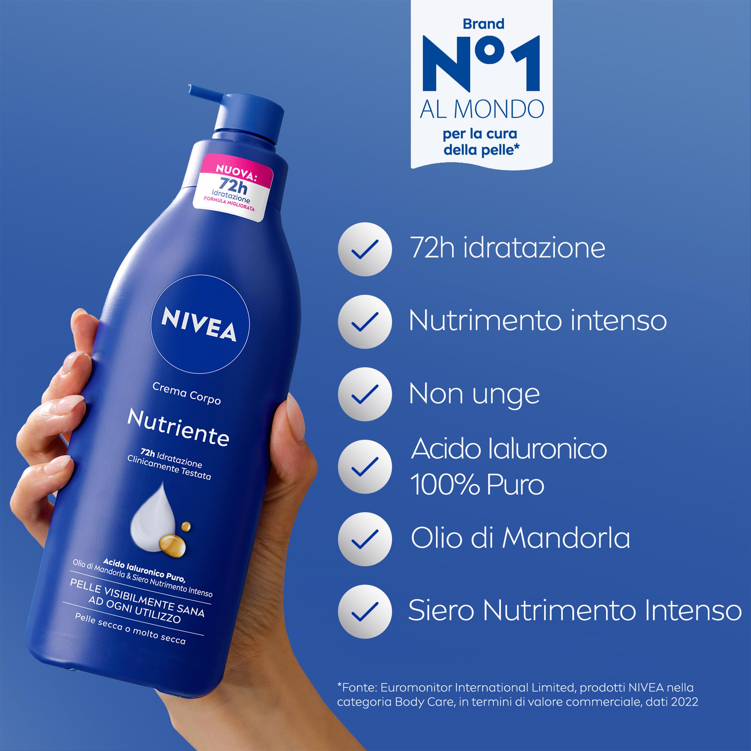 NIVEA Crema Corpo Nutriente 500 ml, Crema idratante corpo 72h arricchita con Acido Ialuronico Puro, Olio di Mandorla e Siero Nutrimento Intenso, Crema corpo idratante pelle secca o molto secca