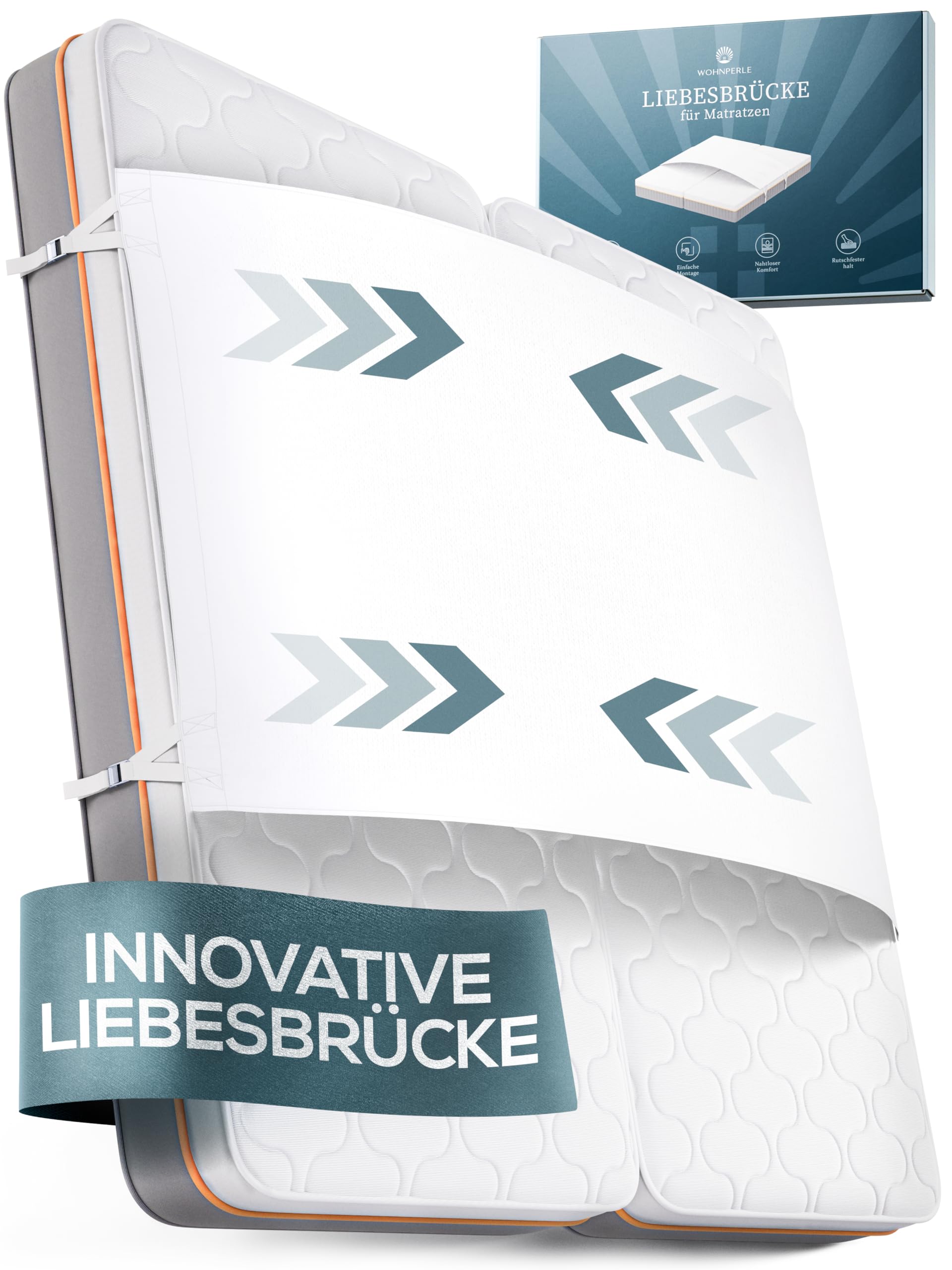 Wohnperle Liebesbrücke für Matratzen [Gegen Verrutschen] Innovative Matratzenbrücke & Matratzenkeil Alternative | Matratzenverbinder für Paare und Familien | Ritzenfüller in < 5 Min befestigt