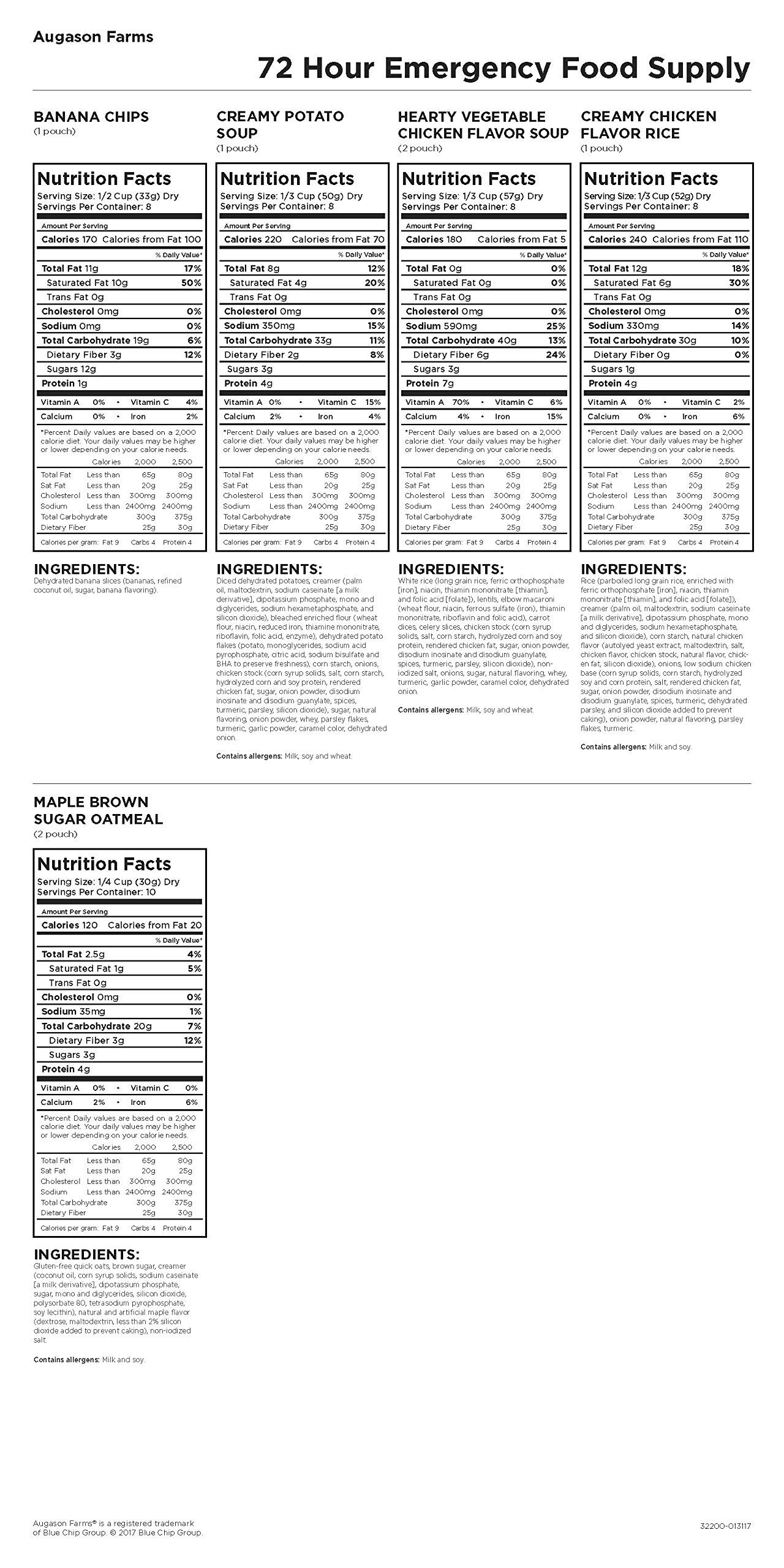 Augason Farms Kit de Suministros de Alimentos de Emergencia para 1 Persona, 72 Horas, 4 Libras, 1 Onza