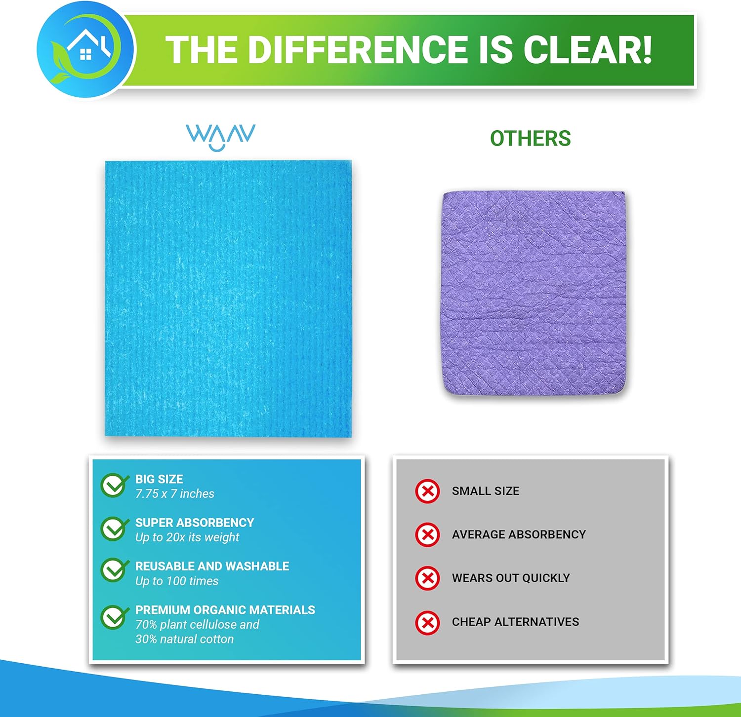 WAAV Organic Reusable Sponge Dish Cloths for Household Cleaning, Sustainable Alternatives to Paper Towels, Biodegradable, Super Absorbent and Machine Washable Cleaner Rags (Pack of 10 Wipes) : Health & Household