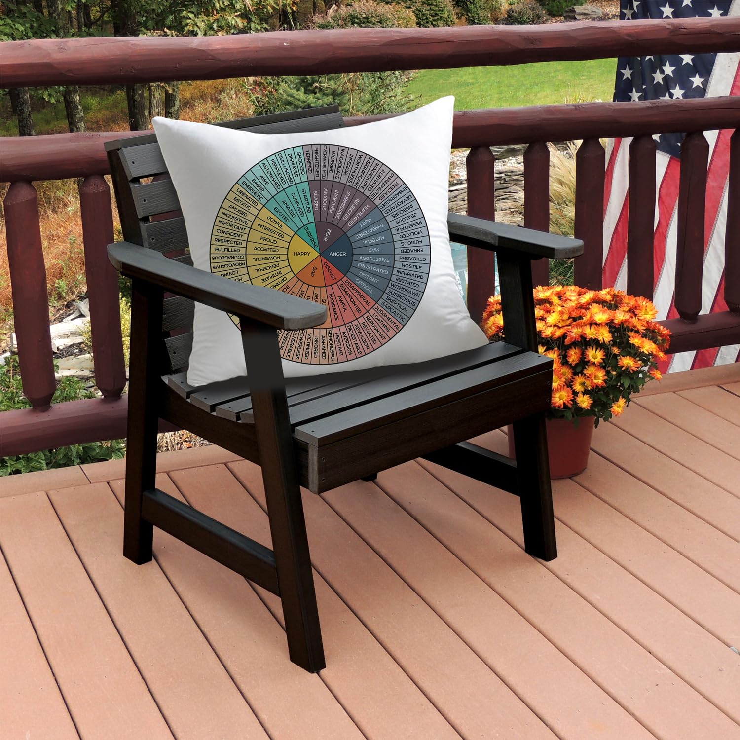 Feelings Wheel Cushion cover Emotions Wheel Chart Management Zones Decorations Pillow Cover Gifts Decor for Therapist Psychology for Sofa Livingroom Counseling Office Couch 18x18 Inch(45x45cm) - Image 2