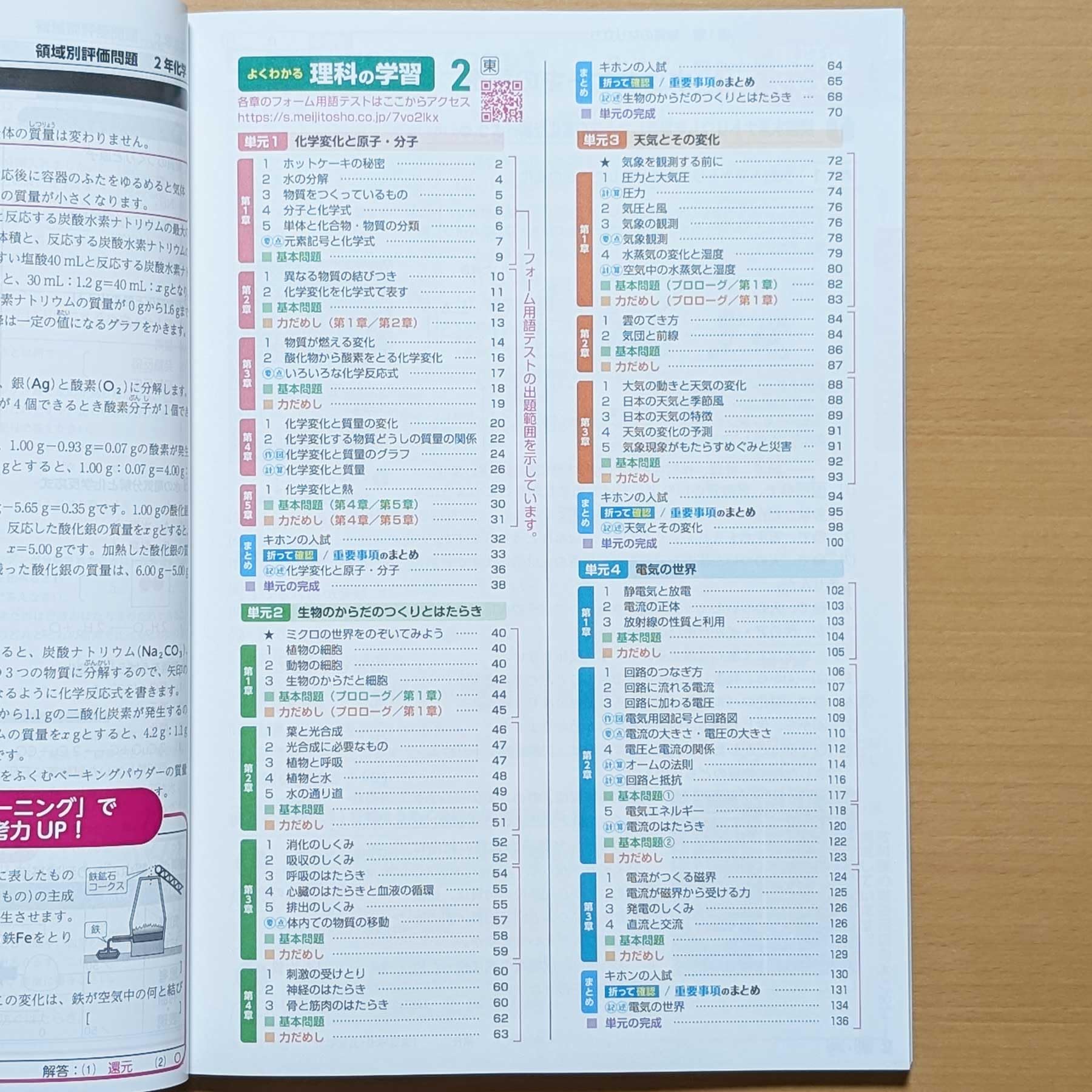 Amazon.co.jp: 2026年度版「よくわかる理科の学習 2年 東京書籍版
