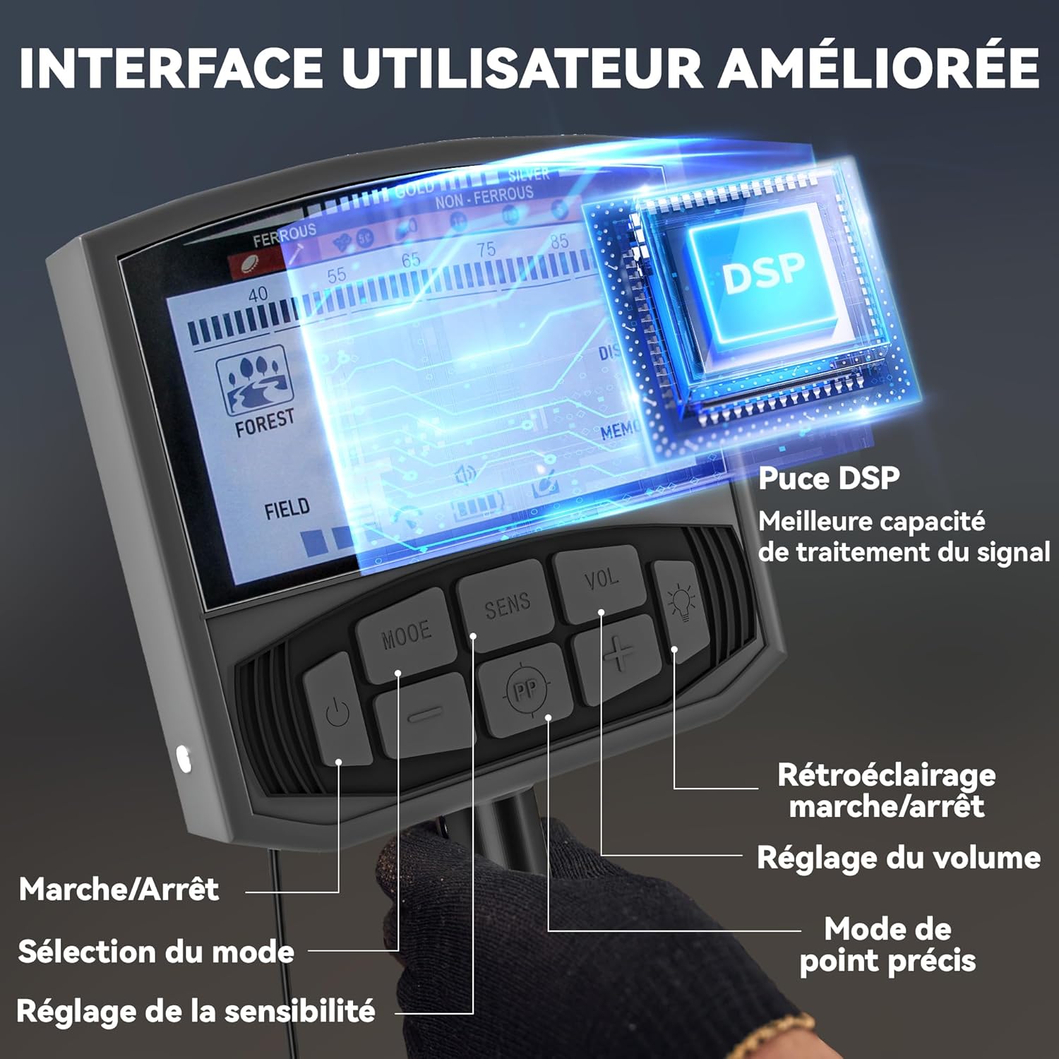 Išsamus view of the Outsunny metal detector's control panel with an LCD screen and various buttons labeled for power, mode, sensitivity, volume, and pinpoint. An advanced DSP chip is highlighted.