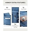 Product Photo 5