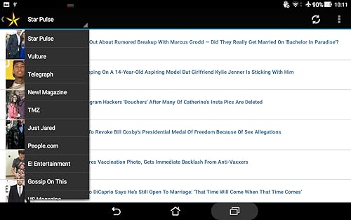 Celebrities Online News