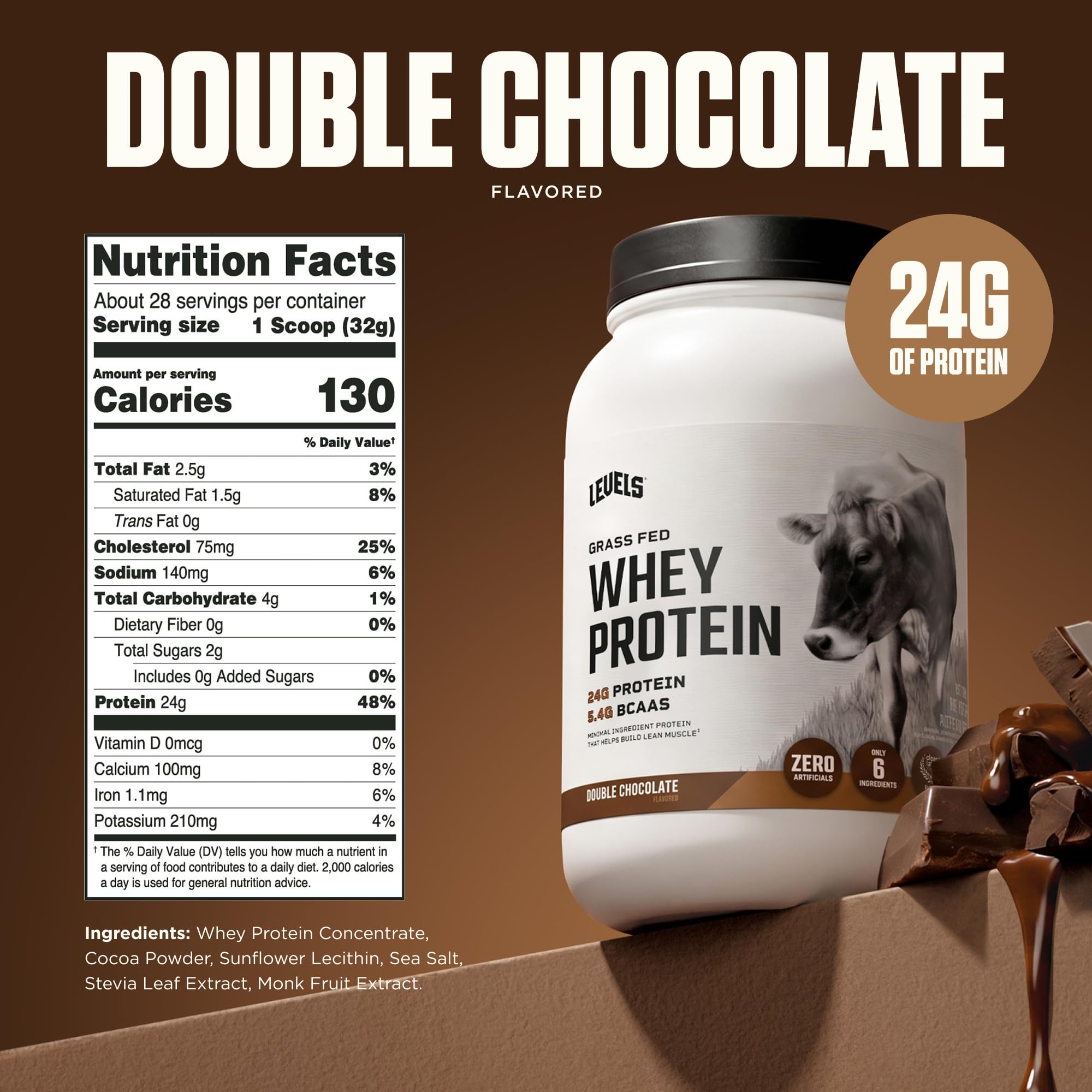 Levels Whey Protein Powder, No Artificials, Double Chocolate, 2LB — Amazon image 3