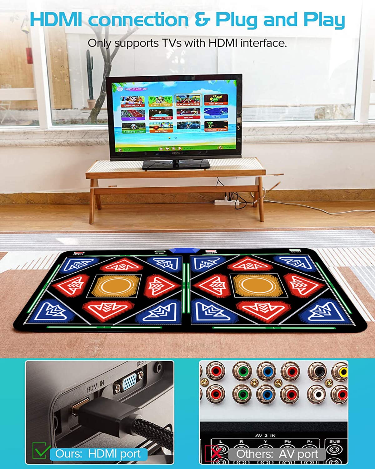 HDMI kabellose Doppel-Tanzmatte für Kinder & Erwachsene, mit Kamera & 64GB Speicher,1030 Spiele,650 Songs & 81 Musikvideos,rutschfeste Fitnessmatte für TV, Jungen & Mädchen