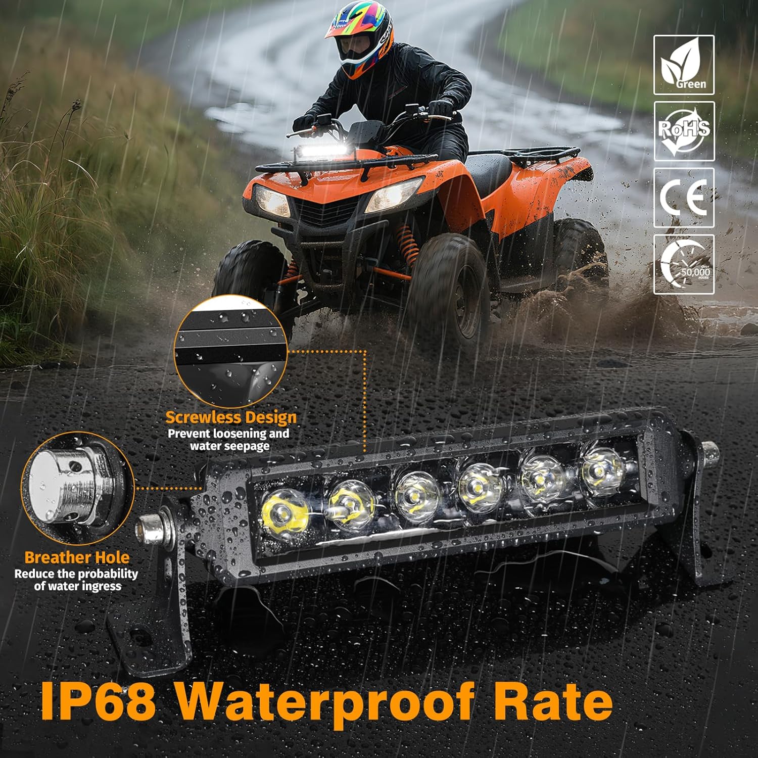 8 Inch Single Row Light Bar, Muto-Beam Slim Spot Driving Light Bar Off Road LED Driving Lights LED Fog Lights Bars Waterproof Work Light for ATV UTV Truck SUV Pickup Wrangler Motorcycle