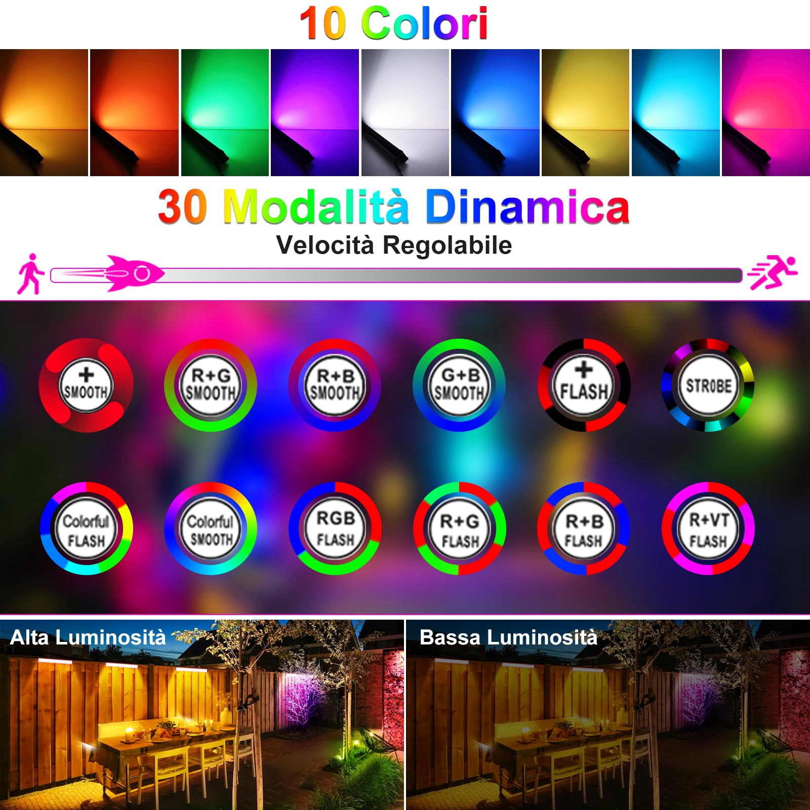 MEIHUA Faretto Solare Esterno RGB 10 Colori 30 Modalità Lampade LED da Giardino Solari Barra LED RGB IP66 Impermeabile 6000mAh Timer 2 Luminosità Luce Solare per Giardino Cortile Halloween Natale