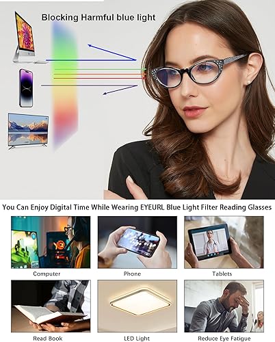 Miniatura 5 de EYEURL Gafas de lectura de ojo de gato para mujer, bloqueo de luz azul, paquete de 3 lectores de computadora de 1.75 pulgadas con bisagra de