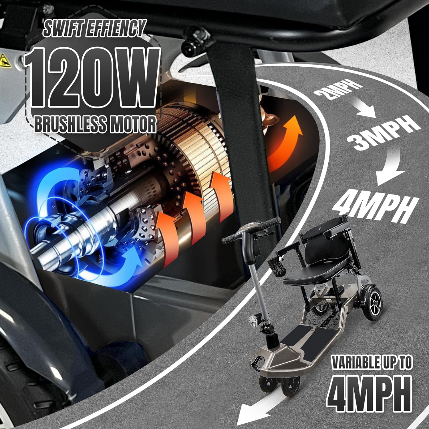 R3b-Mobility Scooters for Seniors Adults Ultra Lightweight 37.5 Ibs Electric Folding 4 Wheel Mobility Scooter with Cup Holder, Compact & Convenient for Travel Airline Approved, Gray - Image 5