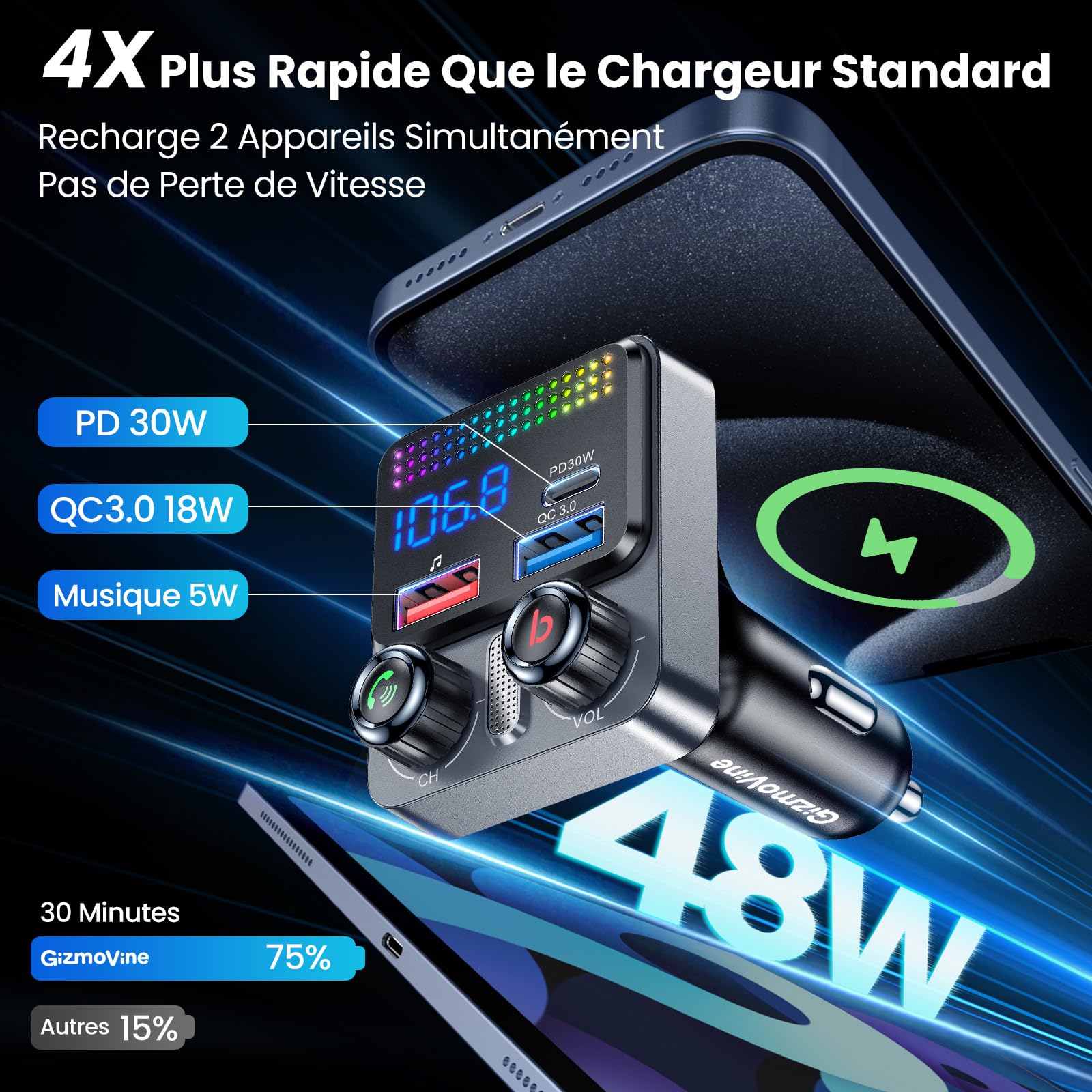 Image secondaire de GizmoVine Émetteur FM Bluetooth 48W avec Charge Rapide et Mains Libres