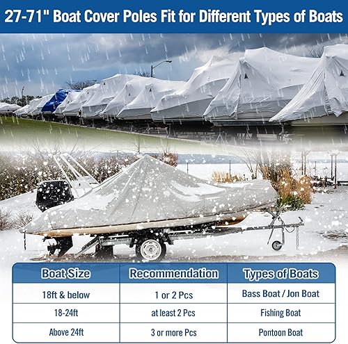 Miniatura 5 de Affordura - Poste de soporte para cubierta de barco Affordura con base de trípode de metal y parte superior hexagonal, postes ajustables de 27-71