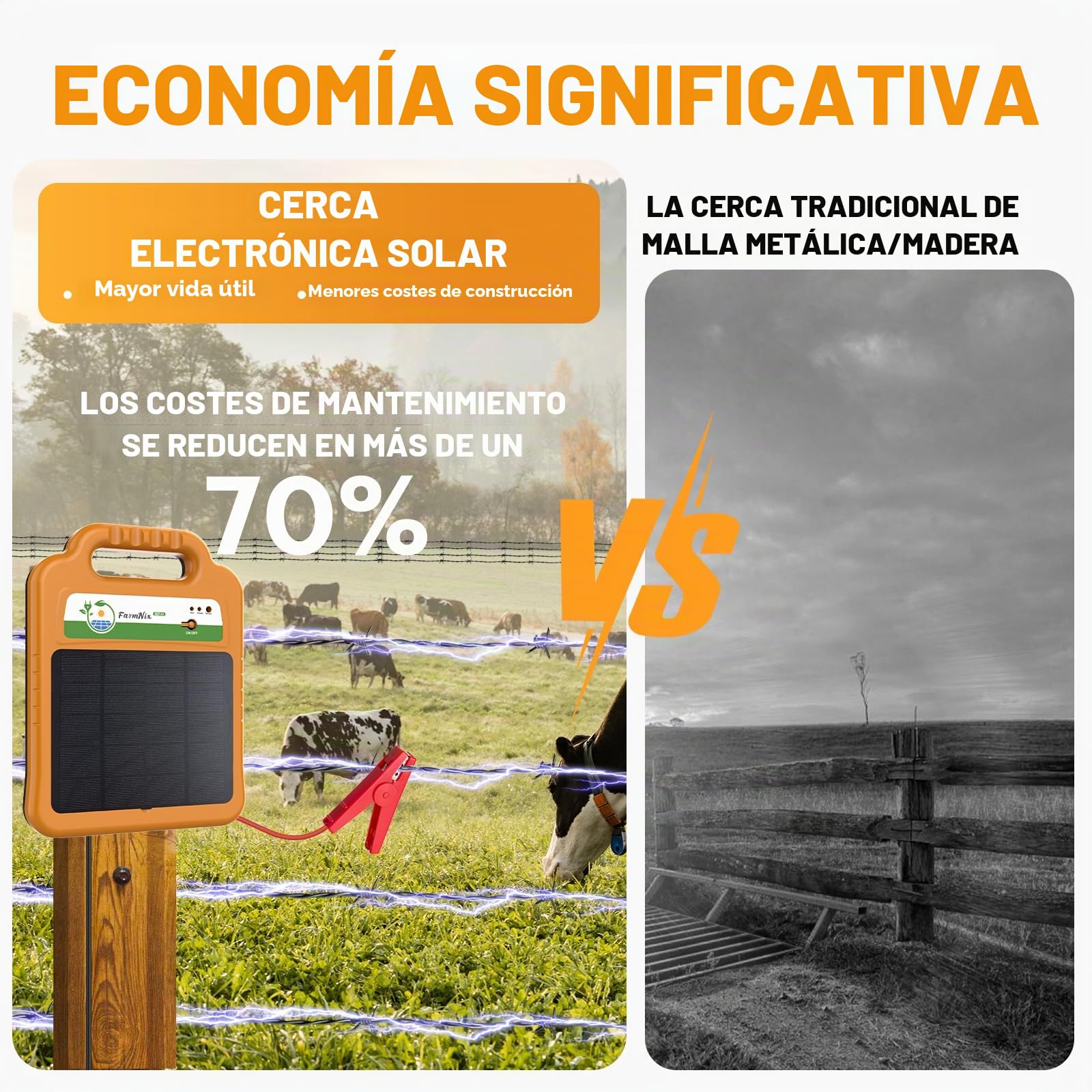 Solar Pastor Electrico, 16KM cerca eléctrica Controlador 0.2J / 8KV | con 4.3W panel solar y batería de litio de 10400mAh, para prevención de vida silvestre, granjas aves de corral