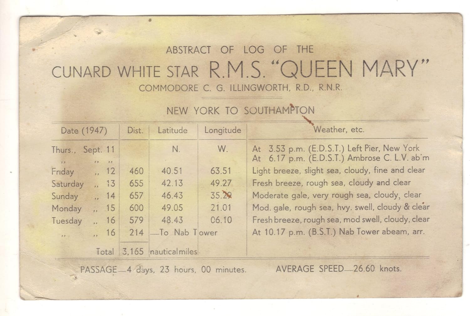 Vintage Cunard White Star R.M.S. Queen Mary Abstract Log 1947
