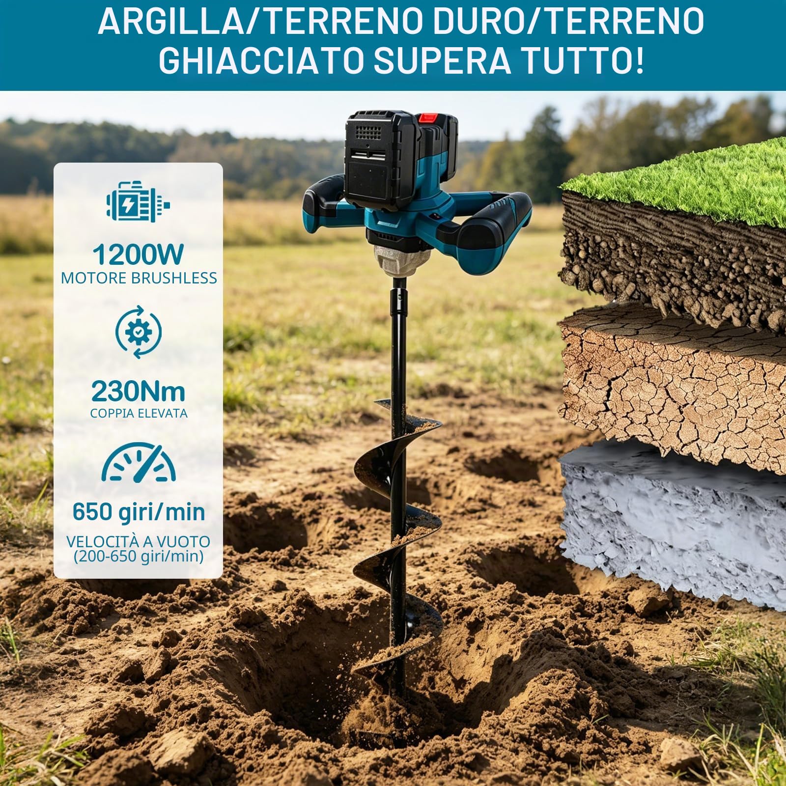 Trivella a Batteria, Trivella di Terra Professionale con 1200W Motore Senza Spazzole, Senza Testa, per Costruzione di Recinzioni, Giardino, Agitatore per Malta (Batteria e Caricabatterie Inclusi)
