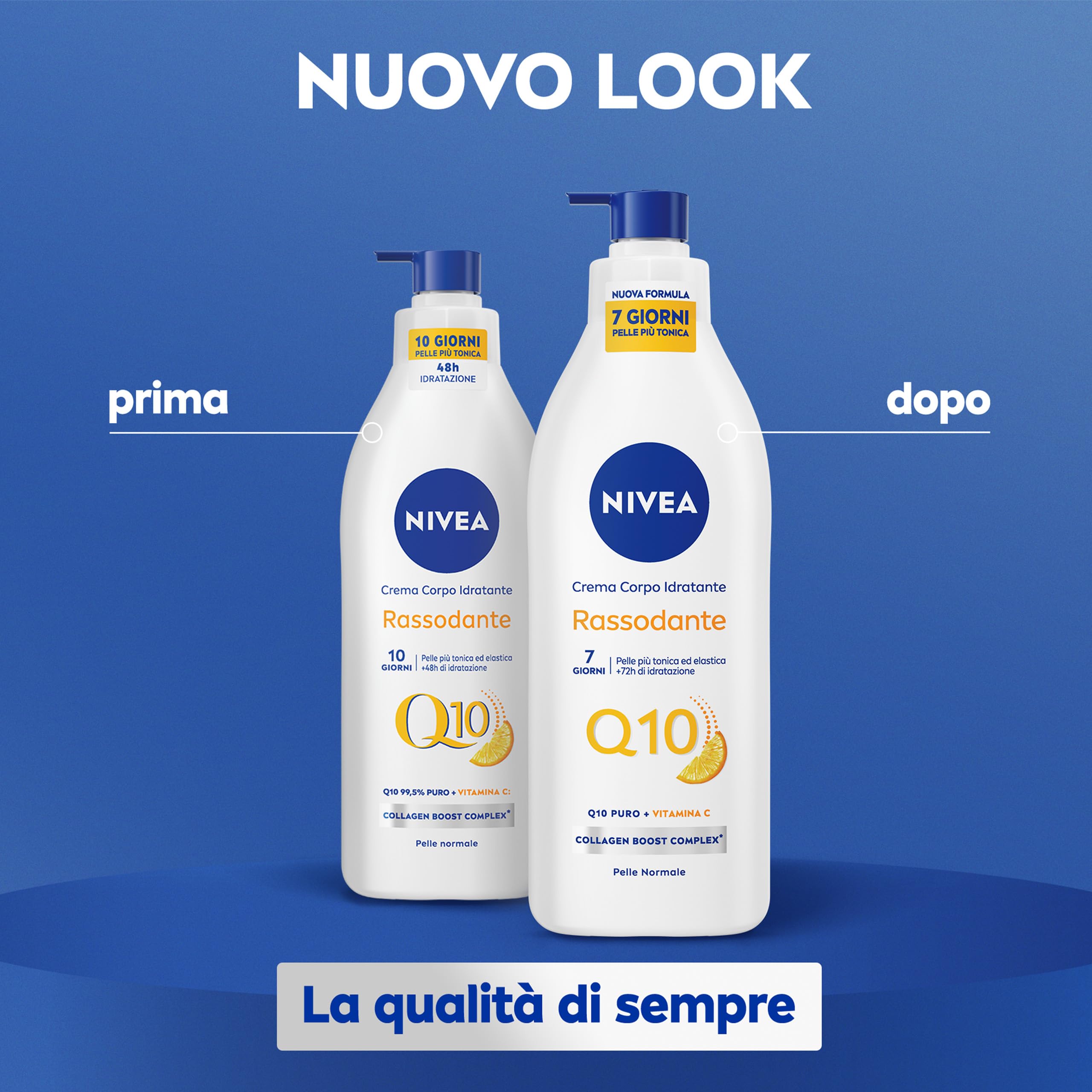 NIVEA Q10 Crema Corpo Idratante Rassodante 400 ml, Crema rassodante corpo con Coenzima Q10 Puro e Vitamina C, Crema idratante corpo 72h per pelli normali per una pelle più tonica ed elastica