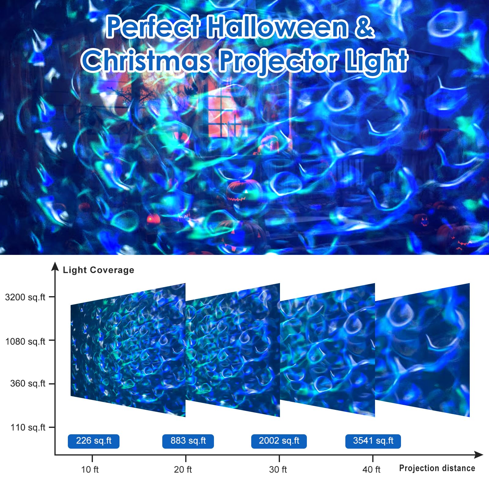 Ocean Wave Projector Light Outdoor 15 Colors Water Ripple Effect Lamp | IP65 Outdoor Projector with Remote for Halloween Christmas Decor – Ideal for Yard, Wall, Ground, Parties & Holiday Displays