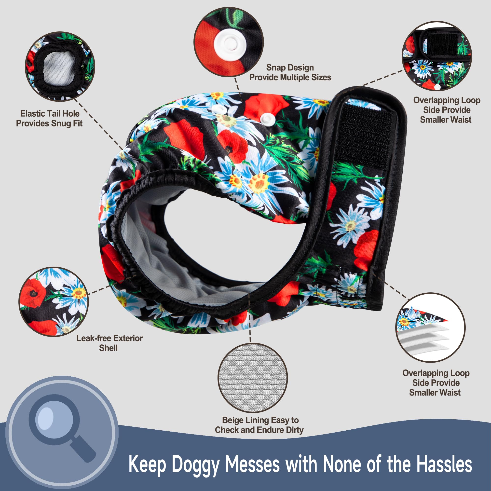 Tuiskusa Pañales reutilizables lavables para perras, pañales para perritos, altamente absorbentes, pañales de tamaño ajustable para cachorros, bragas de período para perros (paquete de 5)