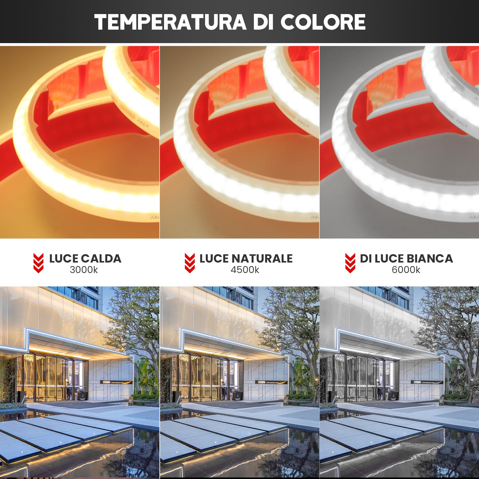 Wisada 24V COB LED Strip Light, 320 LEDs/m, IP68 Impermeabile, Flessibile Striscia di Luce LED per Rooflight Soggiorno Cucina Decorazione (Bianco Caldo (3000-3500K), 2M)