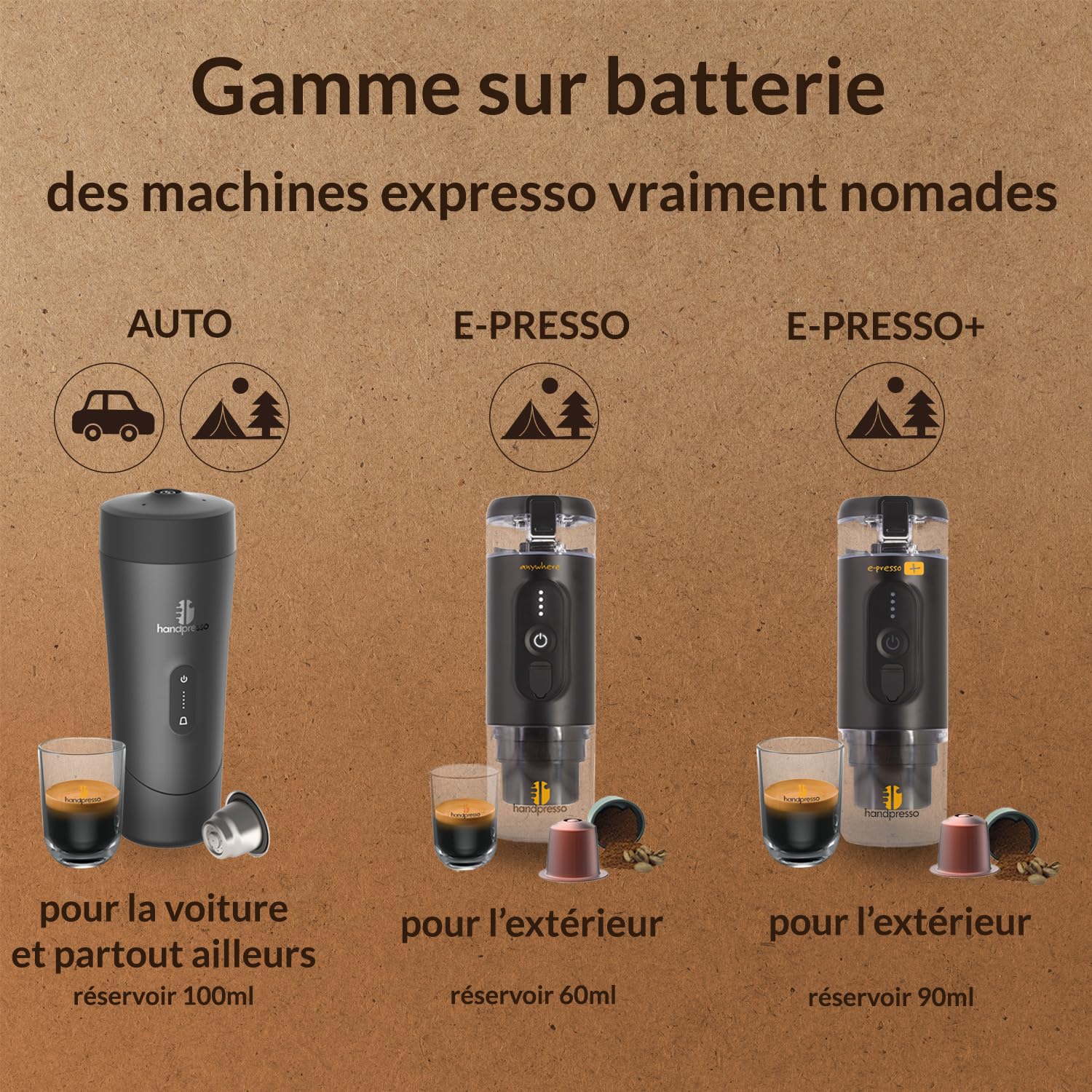 Handpresso - cafetiere portable E-PRESSO+ et sa valise - machine a cafe portable batterie USB | réservoir 90 ml | batterie 3 cellules x 2,9 Ah | Cafetiere de voyage capsules expresso ou café moulu